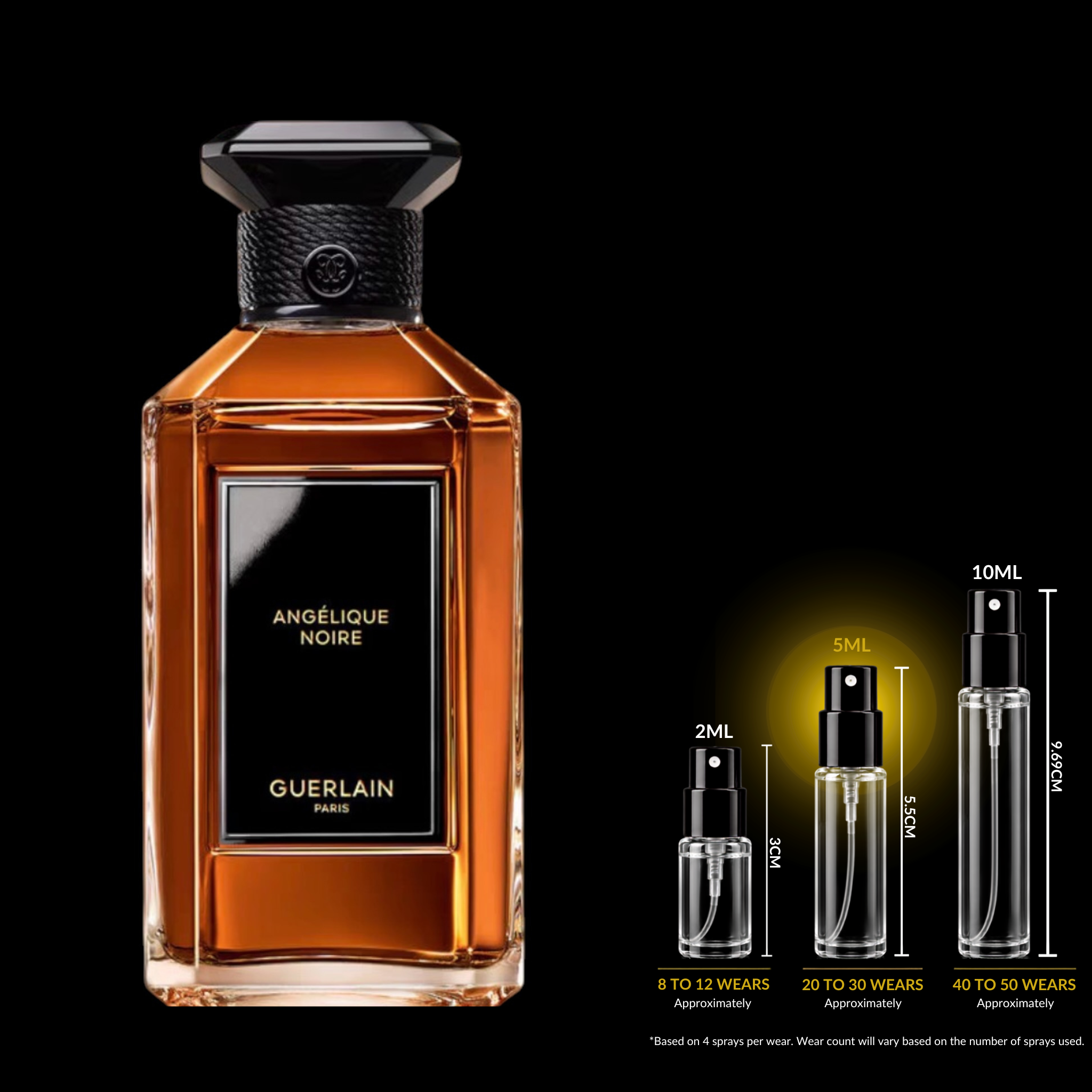 Guerlain Angélique Noire Decant