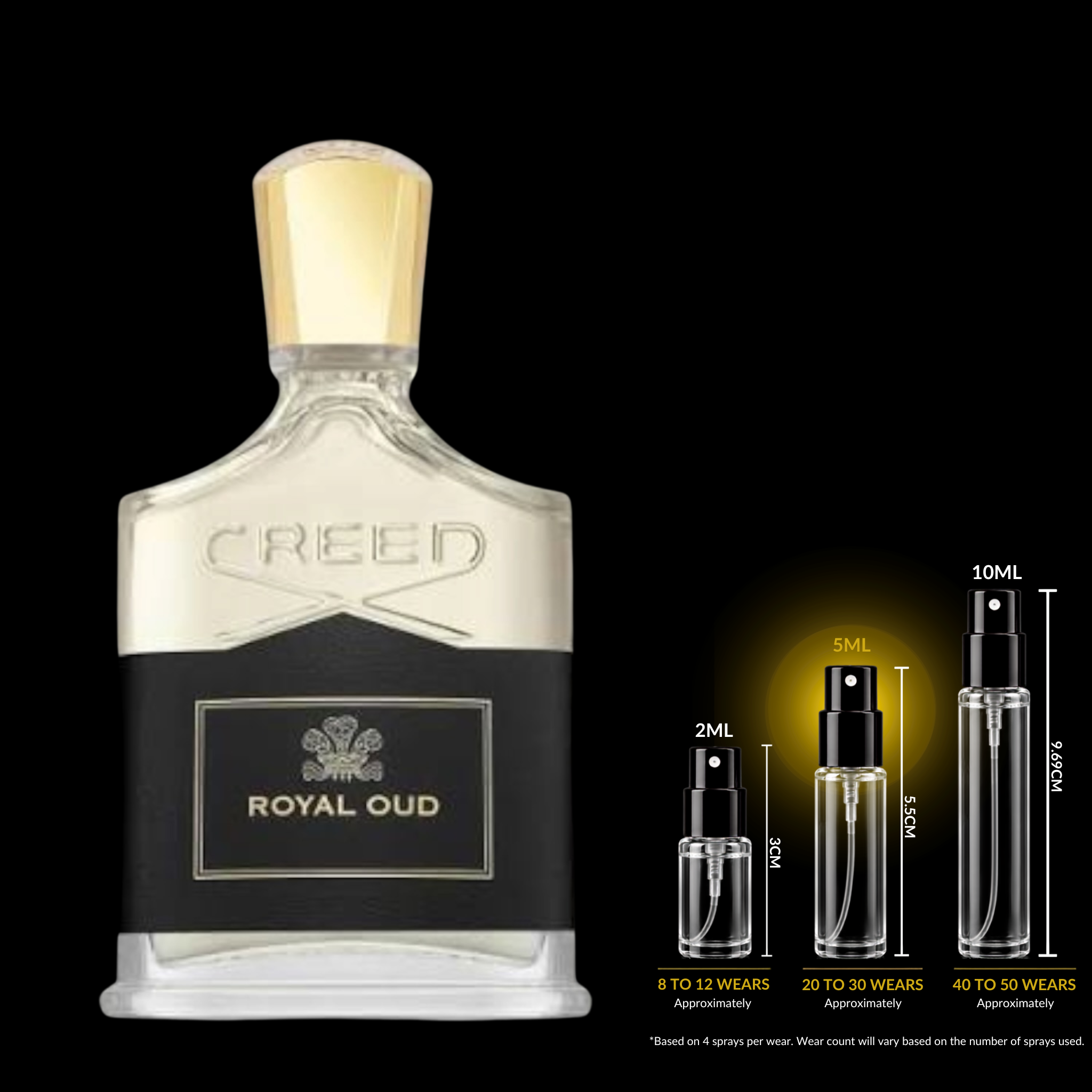 Creed Royal Oud Decant