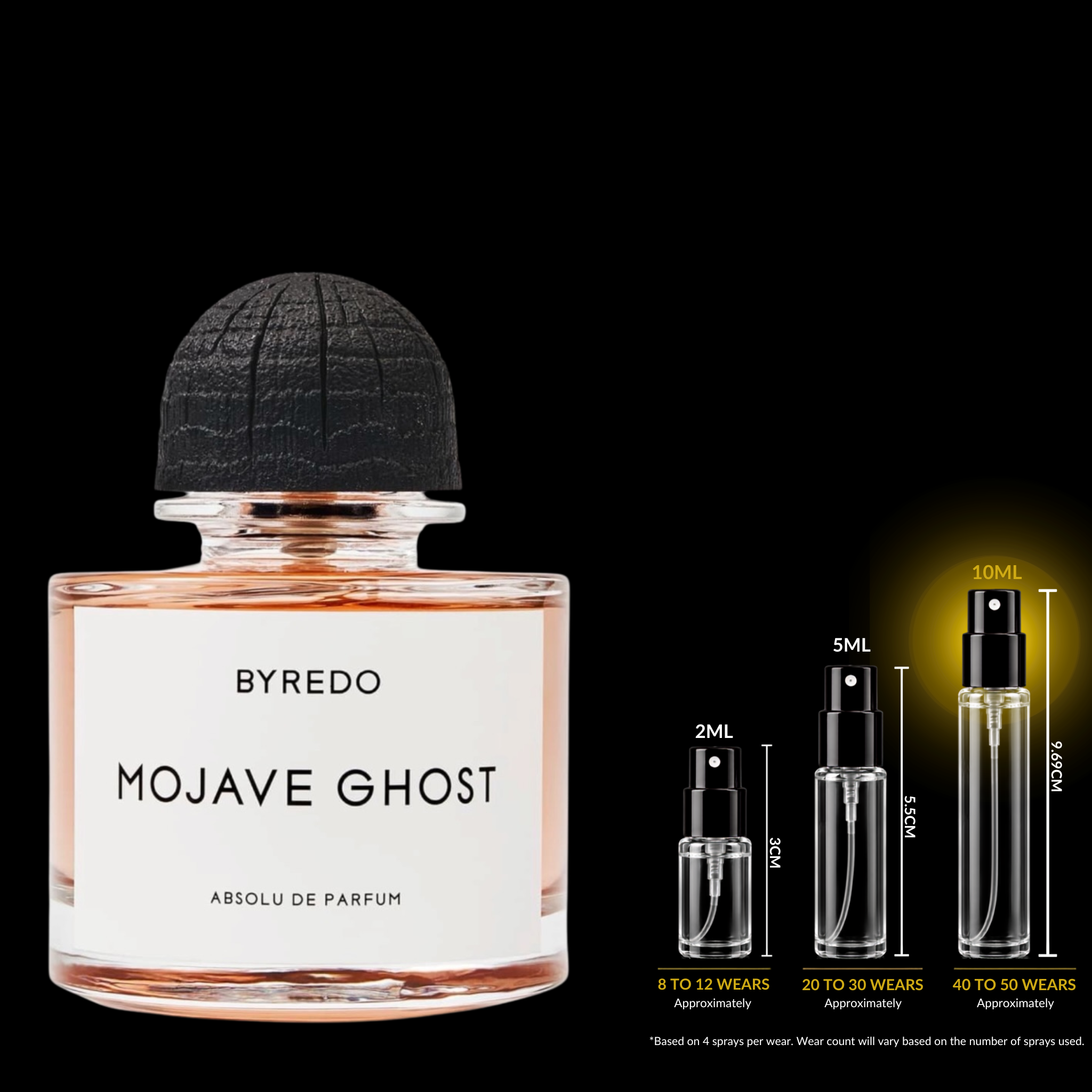 Byredo Mojave Ghost Absolu Decant