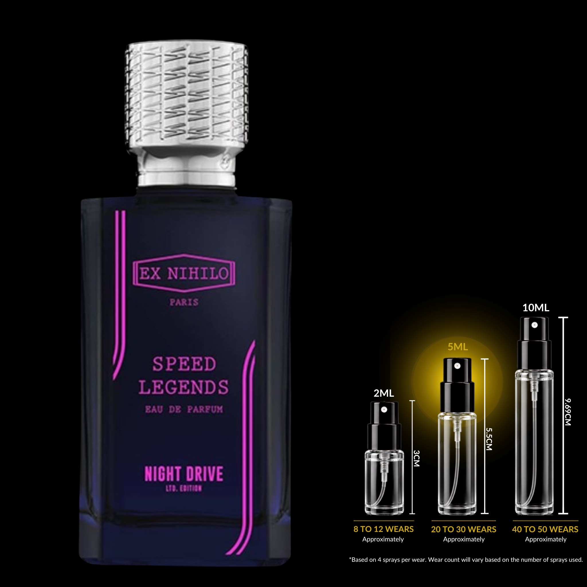 Ex Nihilo Speed Legends Night Drive Decant