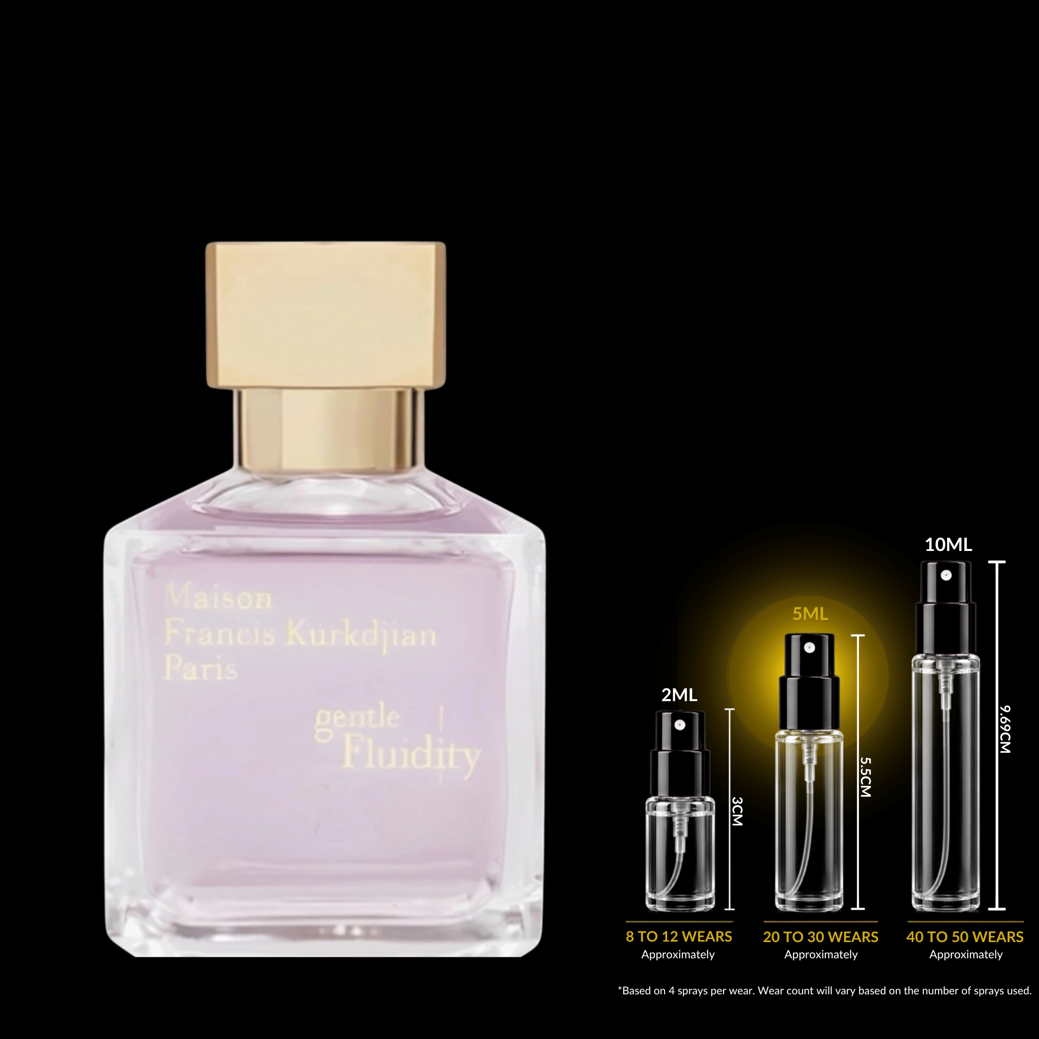 Maison Francis Kurkdjian Gentle Fluidity Gold Decant