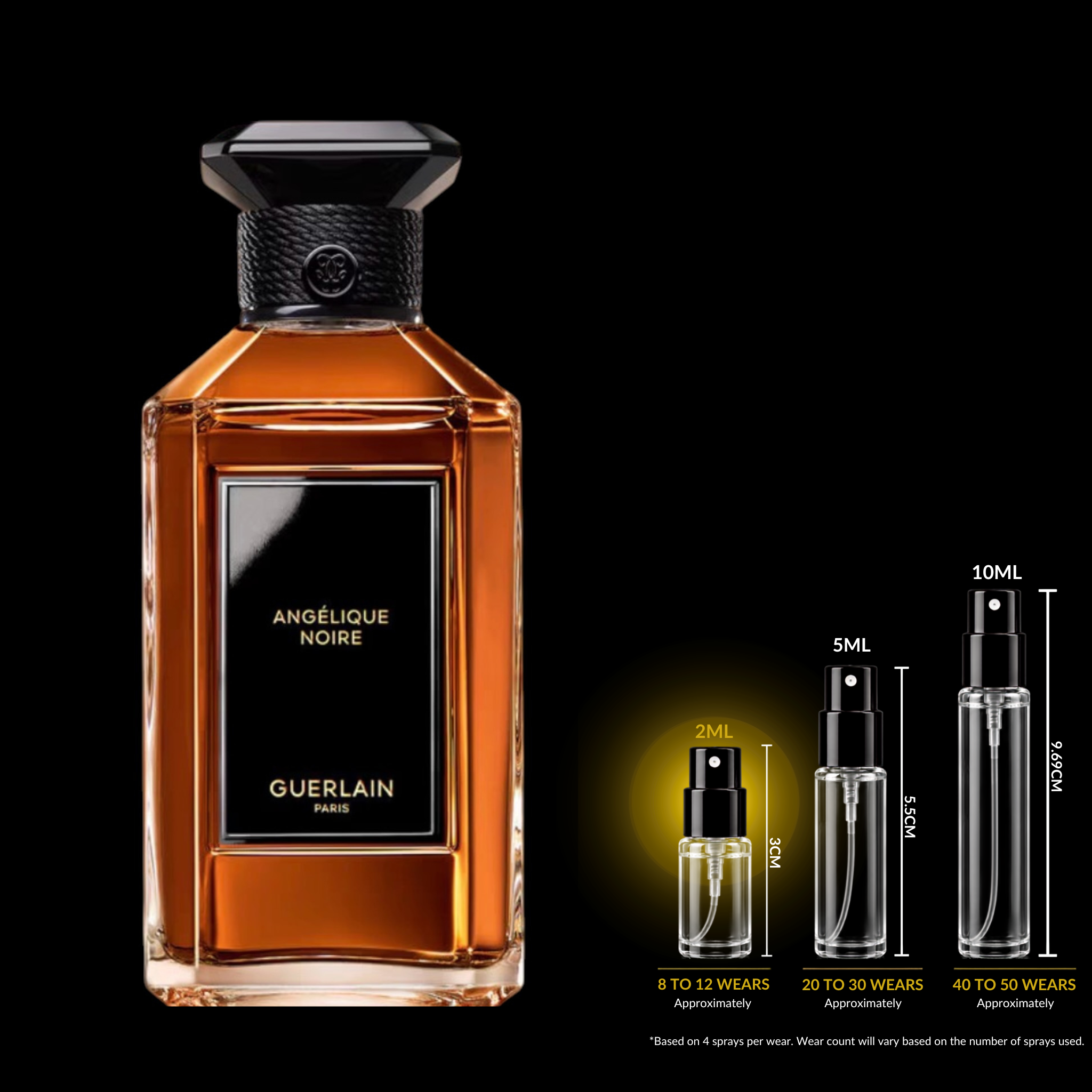 Guerlain Angélique Noire Decant