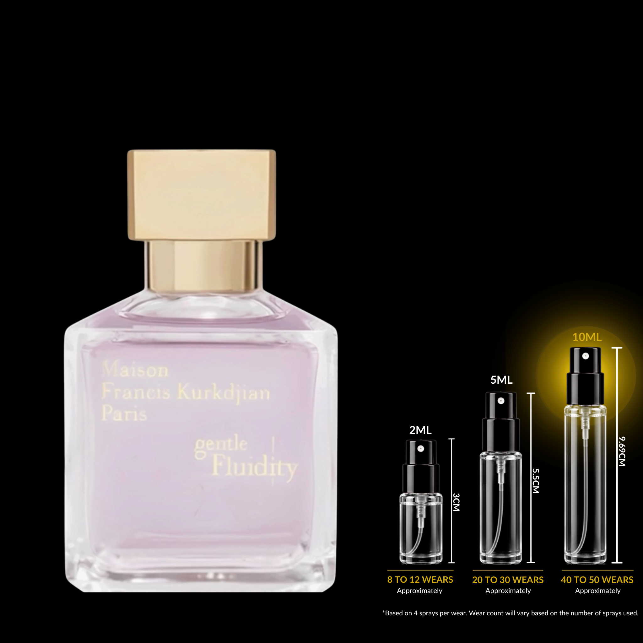 Maison Francis Kurkdjian Gentle Fluidity Gold Decant