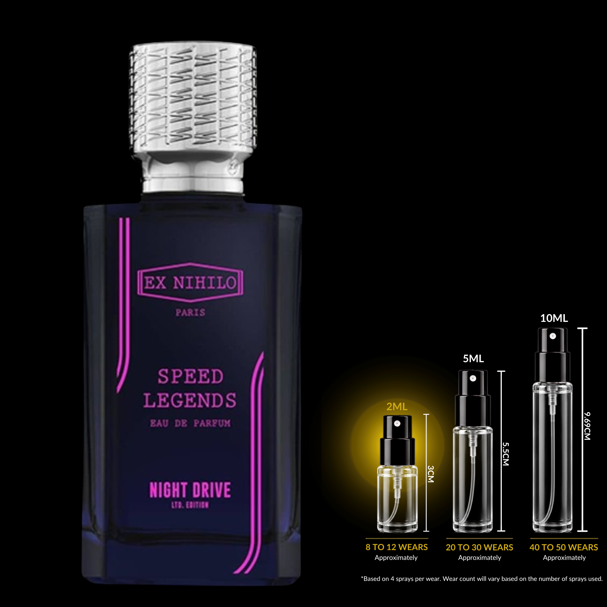 Ex Nihilo Speed Legends Night Drive Decant