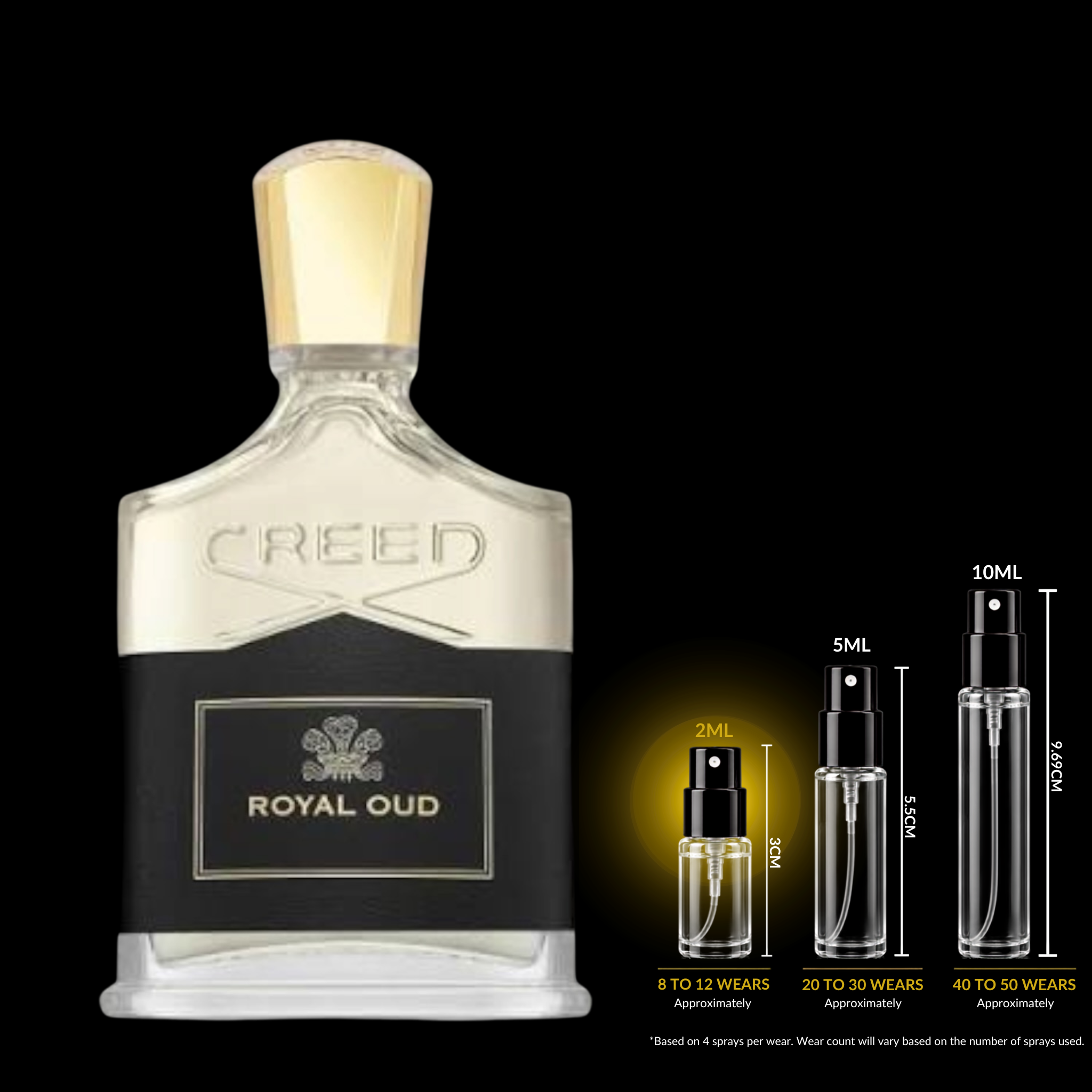 Creed Royal Oud Decant