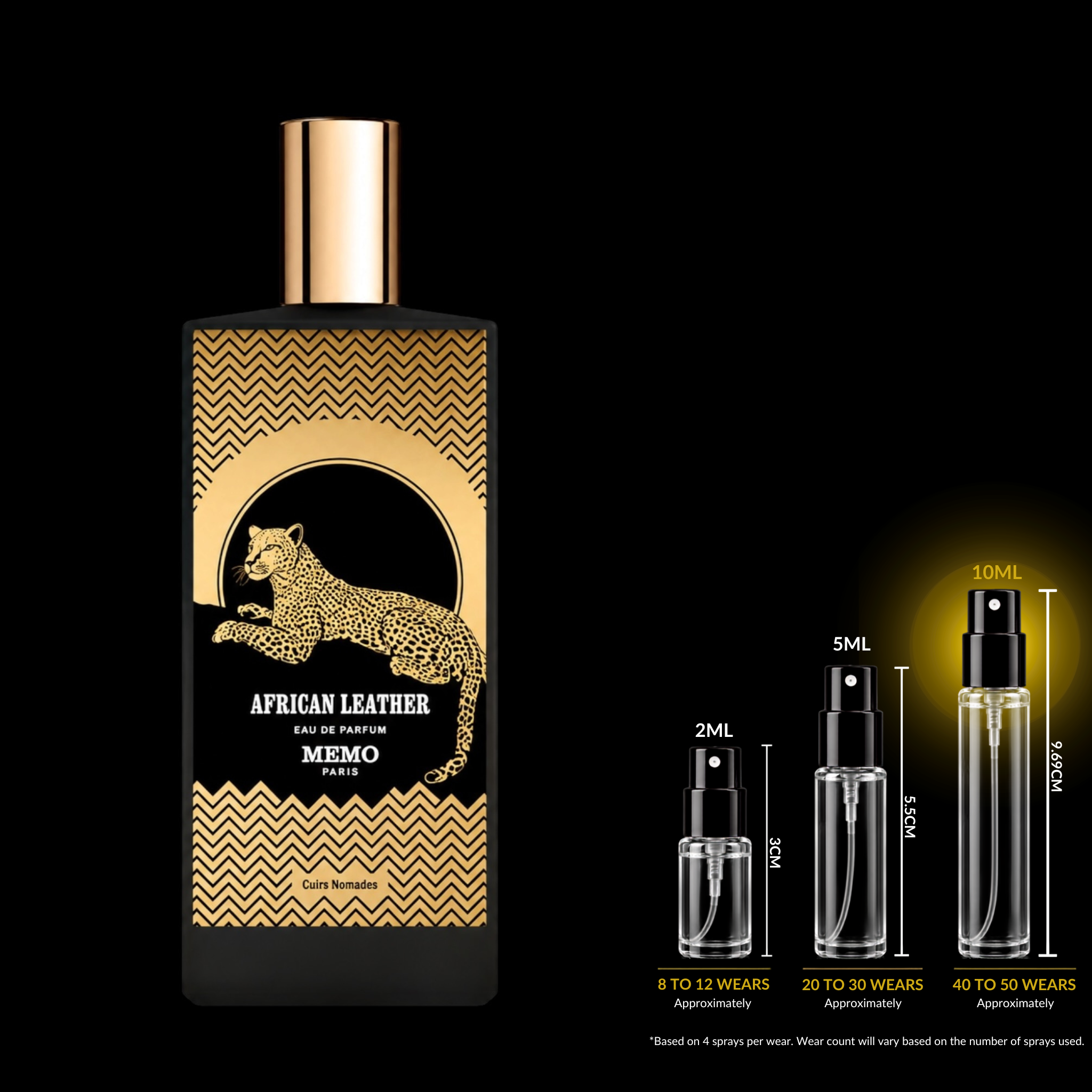 A perfume bottle labeled 'African Leather' by MEMO PARIS on a black background, shown alongside three empty clear spray bottles with 2ML, 5ML, and 10ML capacities and spray wear counts.