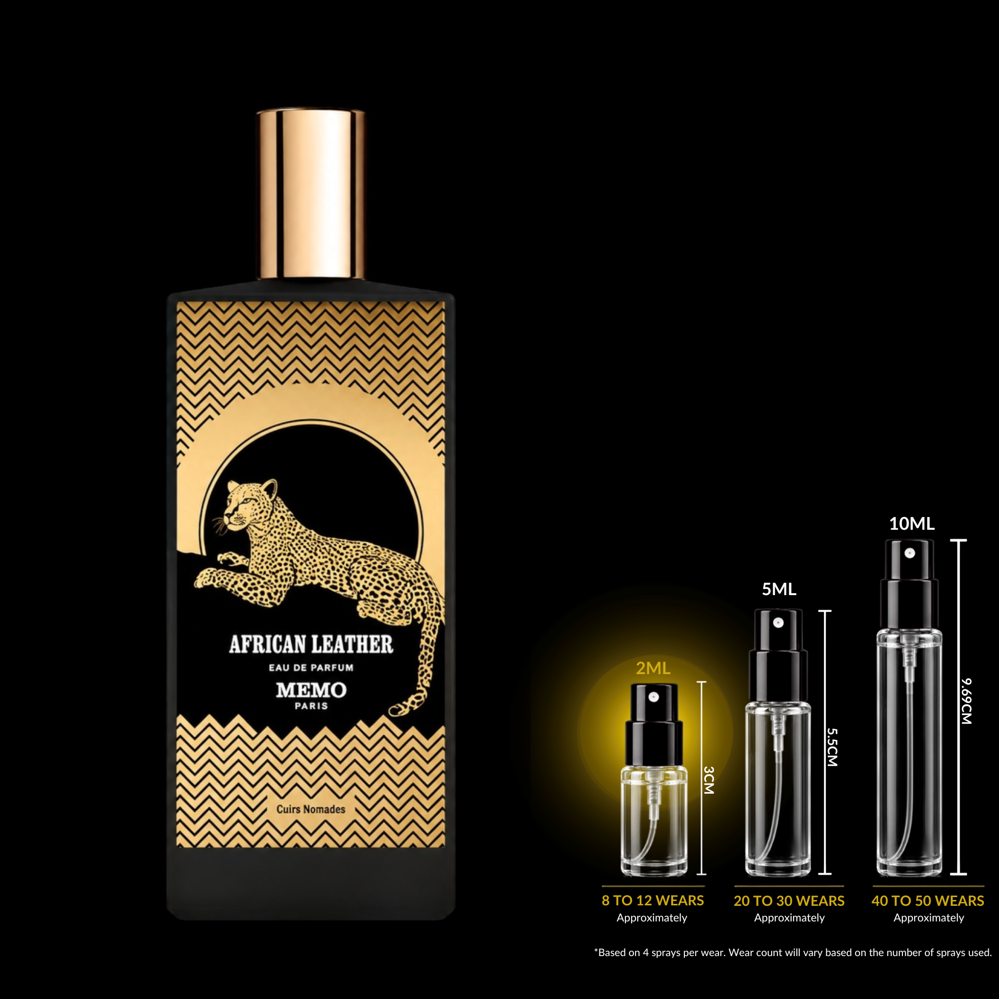 A black rectangular perfume bottle with a gold cap and gold chevron pattern, featuring a leopard illustration and the text 'AFRICAN LEATHER' and 'MEMO PARIS'. To the right, three clear sample spray bottles labeled 2ML, 5ML, and 10ML are shown with wear counts and a yellow glow effect against a black background.