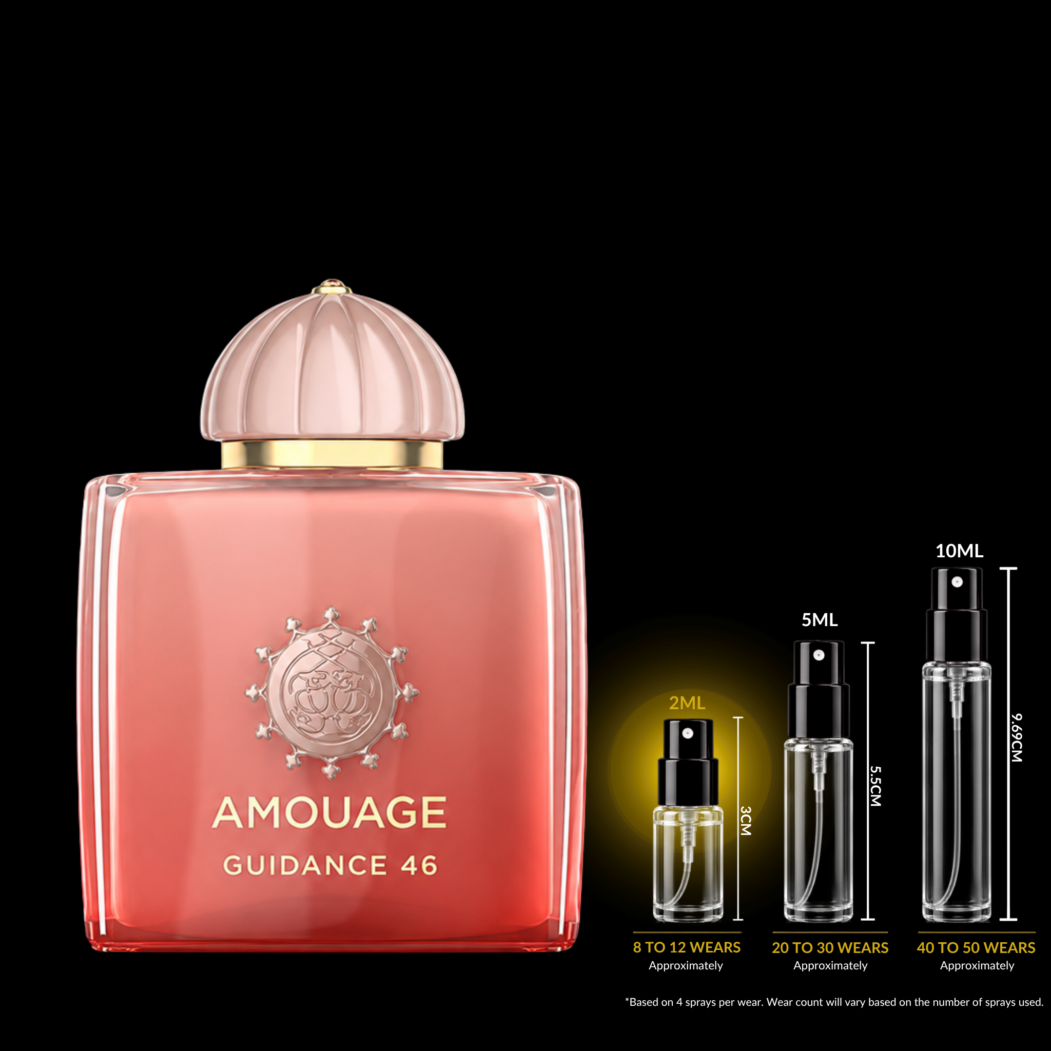 Amouage Guidance 46 perfume bottle in a coral pink shade with a gold cap, shown next to three small spray vials indicating different spray counts (2ml, 5ml, 10ml) on a black background.