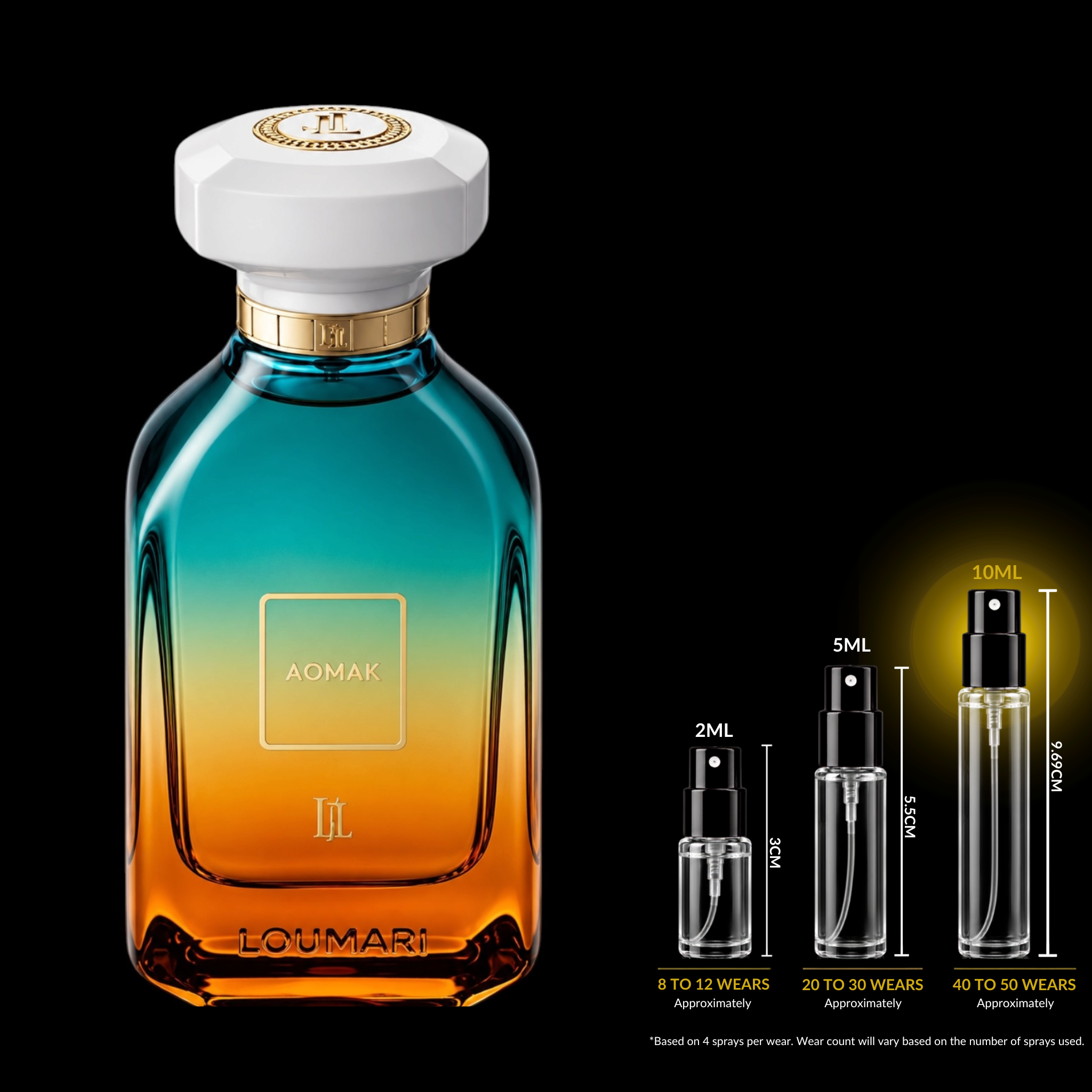 A luxury perfume bottle with a blue-to-orange gradient glass body, a white cap with gold detailing, and the brand name LOUMARI on the front. To the right, three clear sample spray vials of 2ML, 5ML, and 10ML are shown with wear count estimates against a black background.