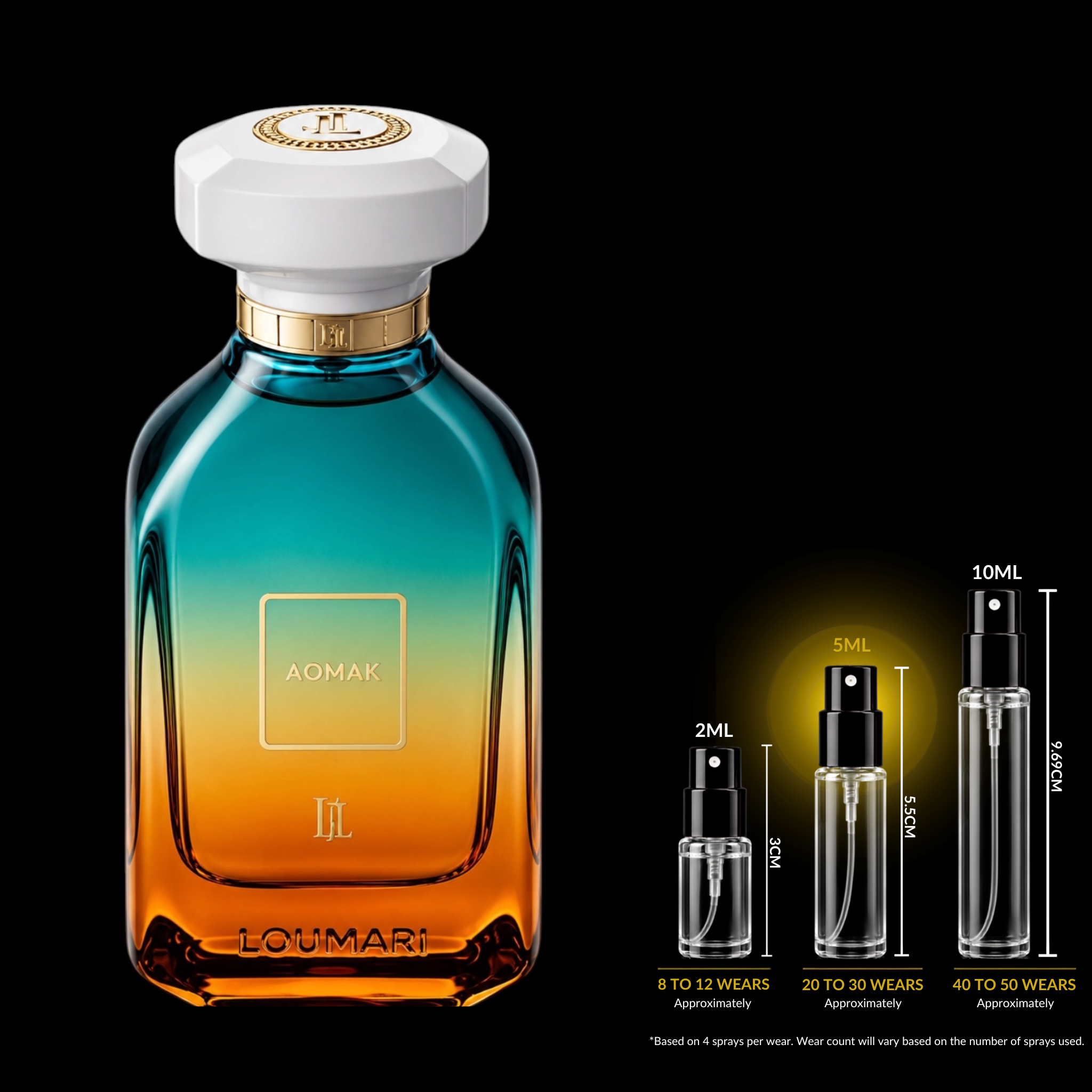 A Loumari Aomak fragrance bottle with a blue-to-orange gradient glass body, a white cap, and gold detailing, shown on a black background with three smaller spray vial sizes labeled 2ML, 5ML, and 10ML.