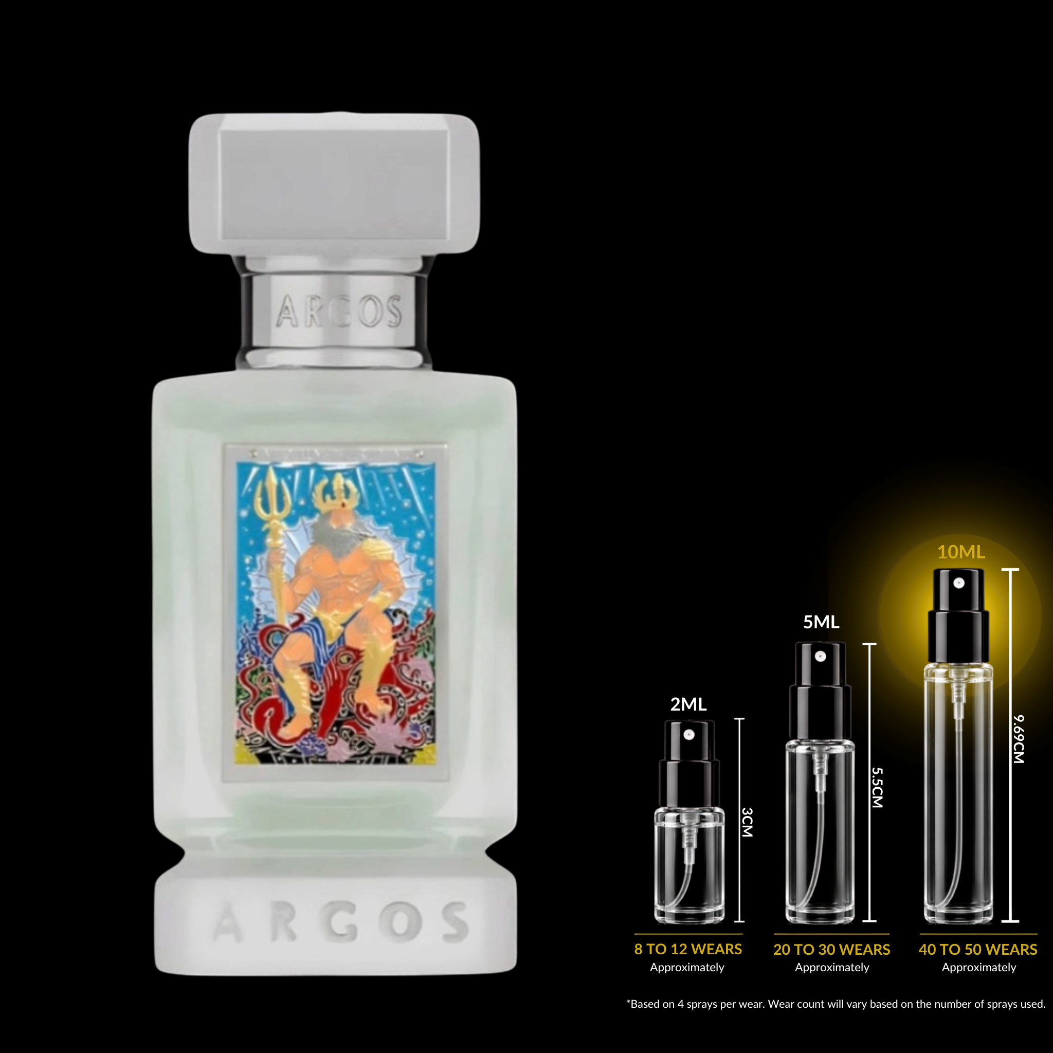 Perfume bottle with decorative label and measurement chart on a black background