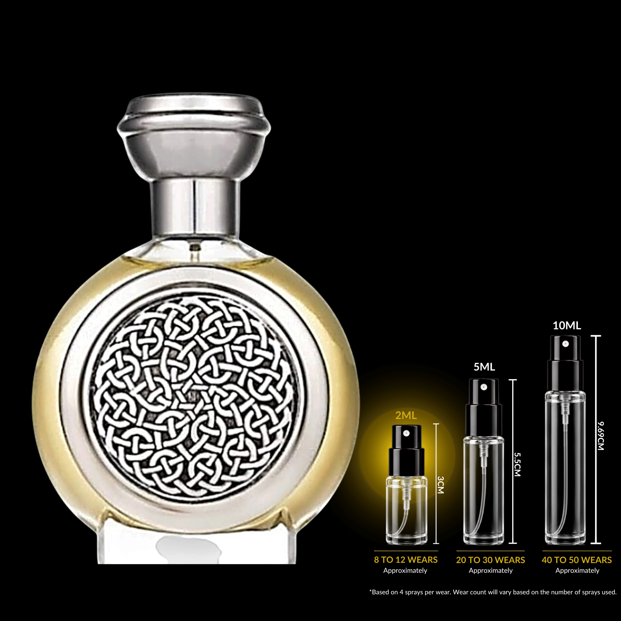 Gold and silver perfume bottle with intricate design, accompanied by smaller bottles and measurements on a black background.