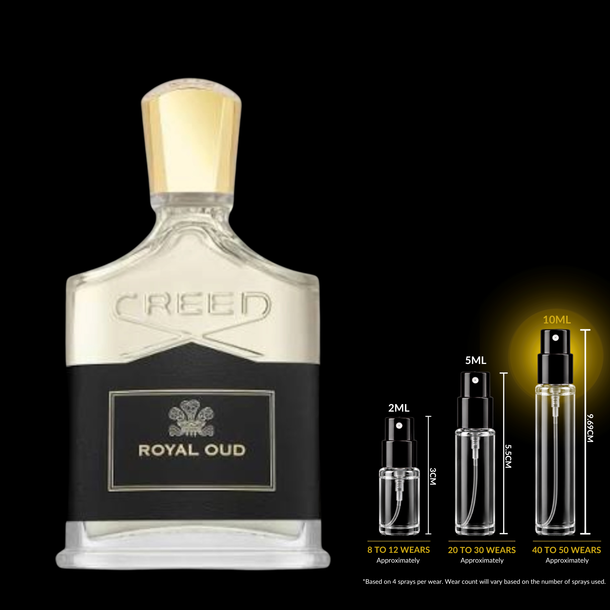 Creed Royal Oud Decant