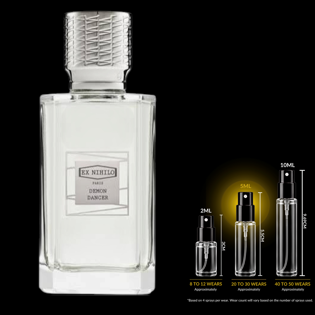 A clear rectangular perfume bottle labeled 'EX NIHILO PARIS DEMON DANCER' on a black background, with smaller 2ML, 5ML, and 10ML spray vials and wear-count graphics shown to the right.
