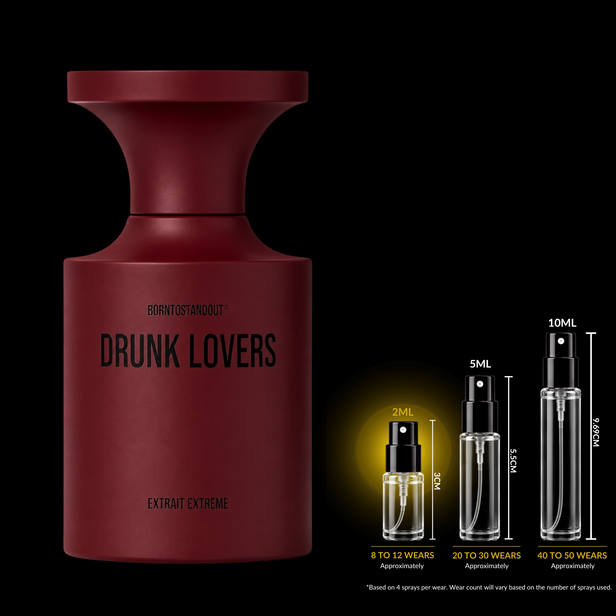 A matte dark red perfume bottle labeled 'DRUNK LOVERS' on a black background, with three small spray bottles and dimension labels showing 2mL, 5mL, and 10mL sizes.