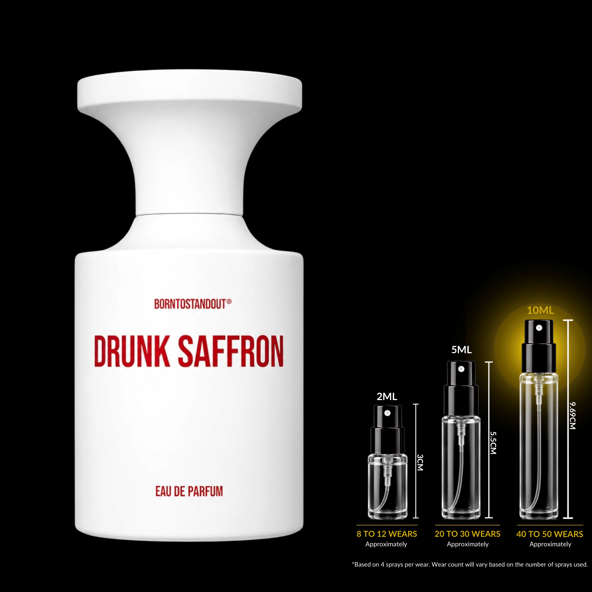 A white perfume bottle labeled 'BORN TO STANDOUT DRUNK SAFFRON EAU DE PARFUM' on a black background, with small sample spray bottles and wear-count text to the right showing 2ML, 5ML, and 10ML sizes.