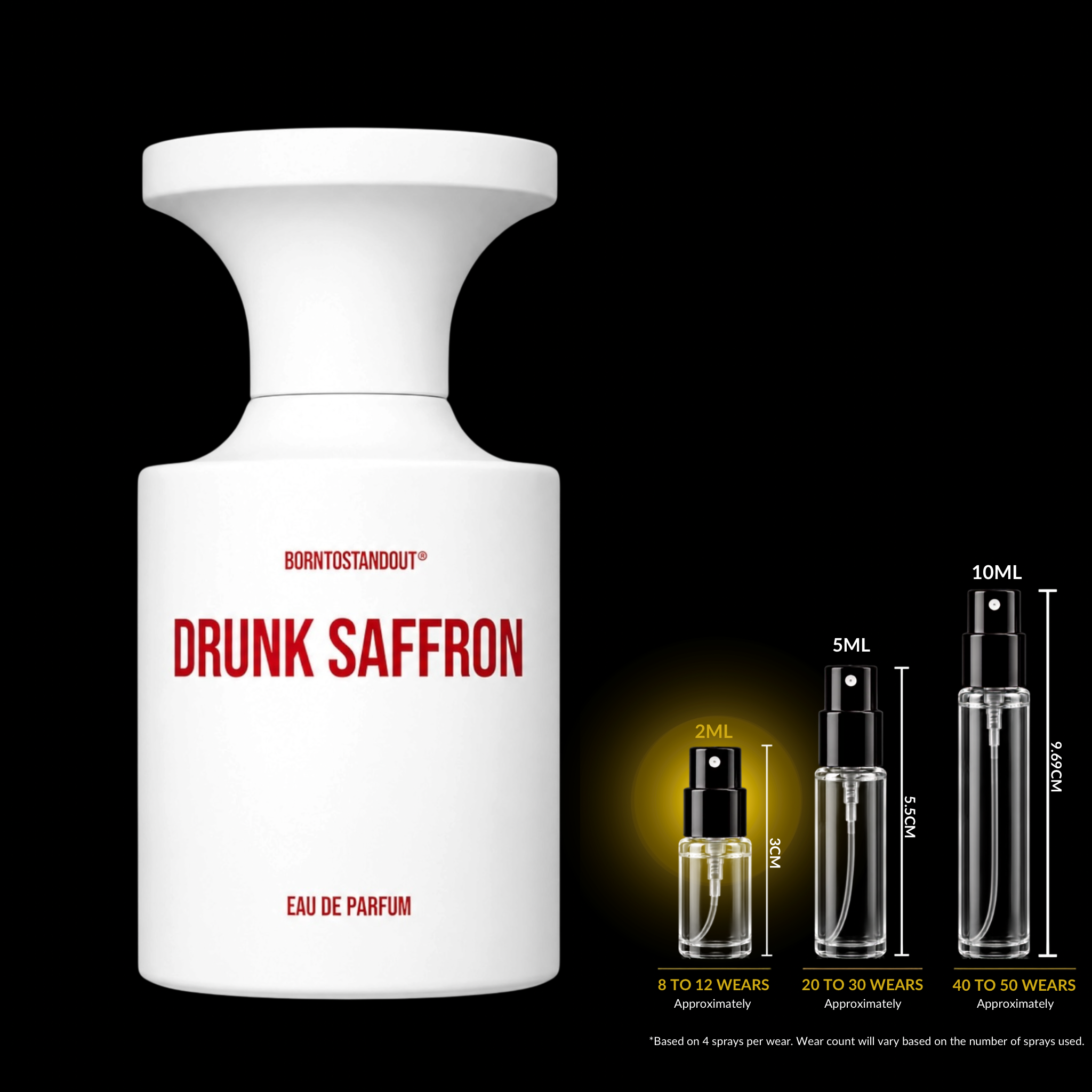 A white perfume bottle labeled 'BORN TO STANDOUT DRUNK SAFFRON EAU DE PARFUM' on a black background, with three smaller spray vial size options shown to the right and text indicating 2ML, 5ML, 10ML, 8ML, and approximate wear counts.