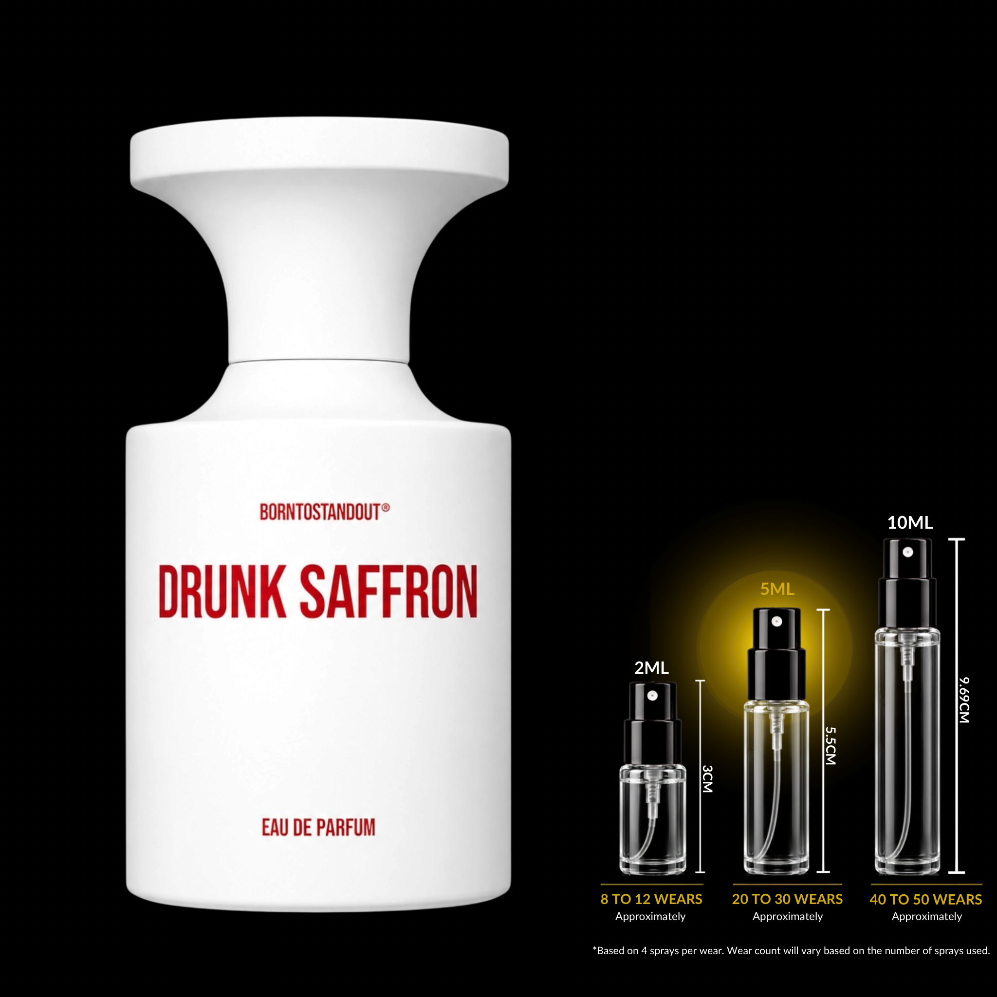 A white perfume bottle labeled 'BORN TO STANDOUT DRUNK SAFFRON EAU DE PARFUM' on a black background, with smaller spray vial size diagrams and text indicating 2ML, 5ML, 10ML, 8 to 12 wears, 20 to 30 wears, and 40 to 50 wears.