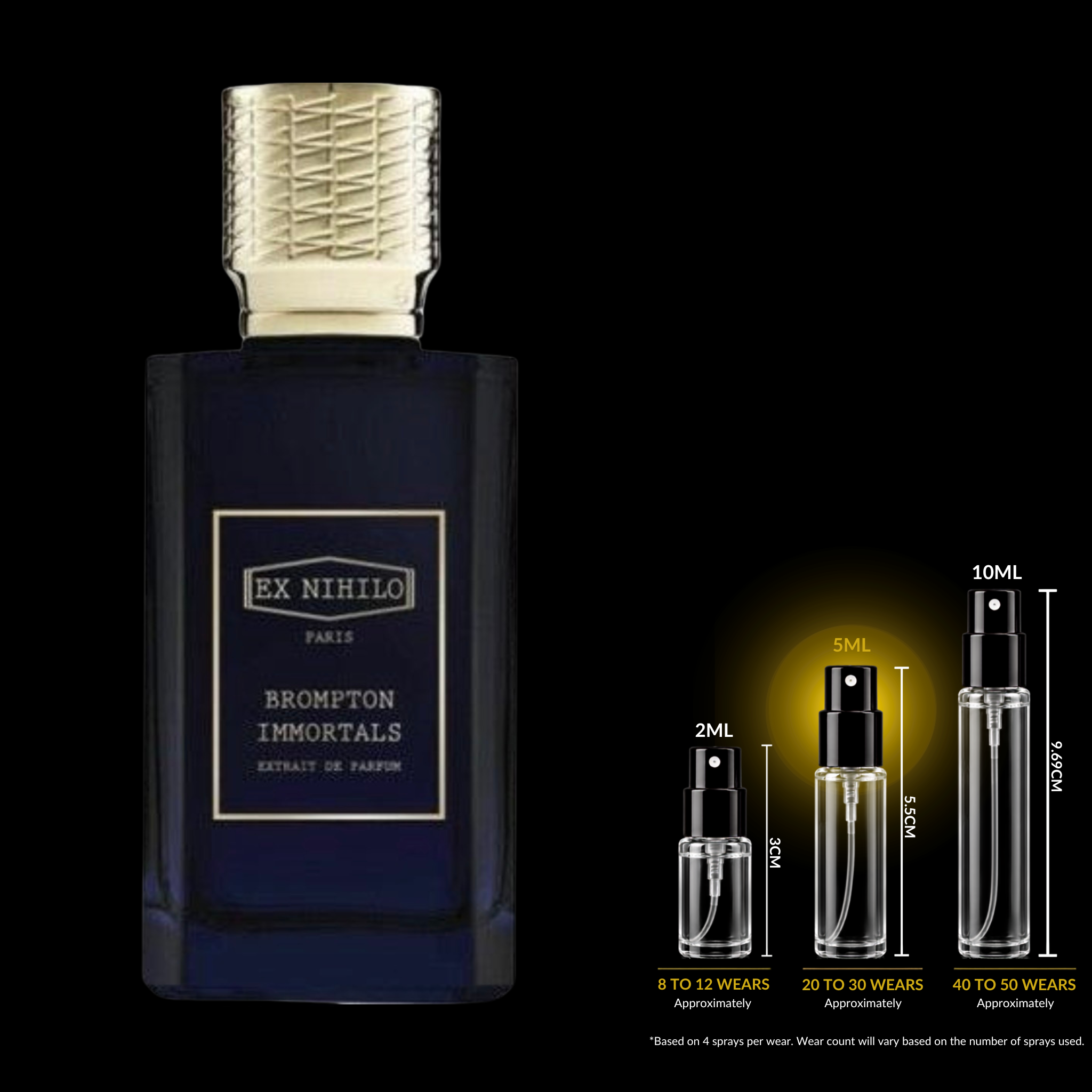 Ex Nihilo Brompton Immortals Extrait Decant