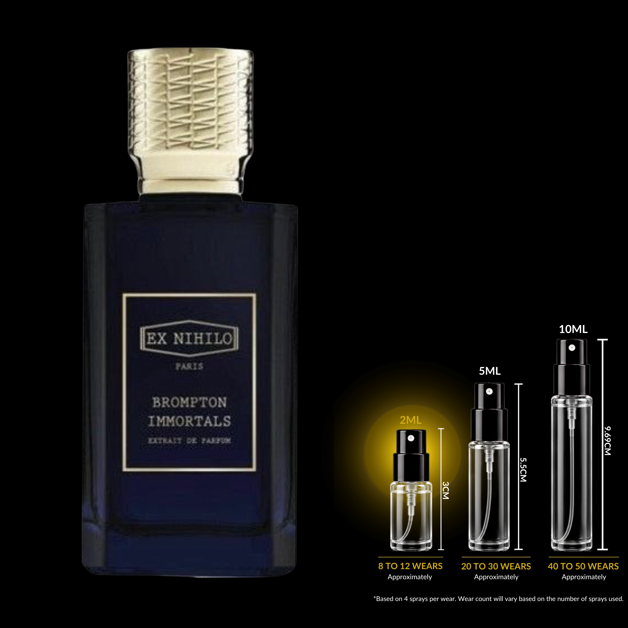 Ex Nihilo Brompton Immortals Extrait Decant