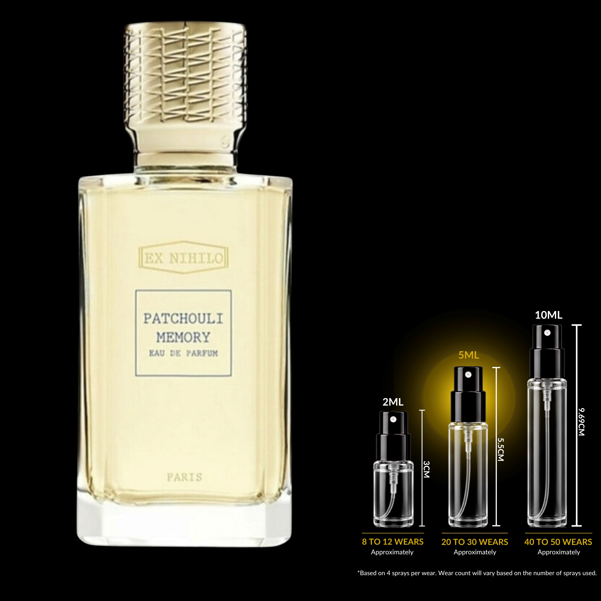 Ex Nihilo Patchouli Memories Decant