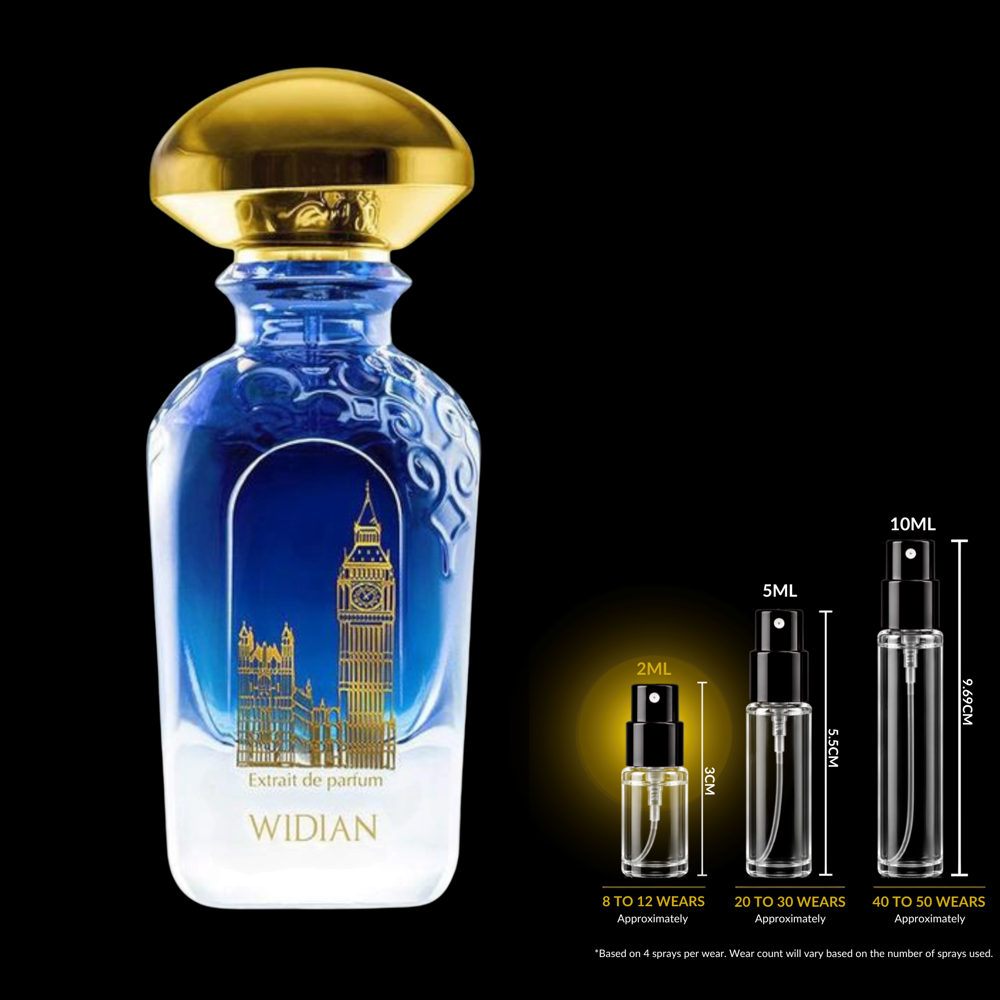 A blue and white perfume bottle with a gold cap and gold London Tower graphic, shown on a black background with small empty spray bottles and wear-count labels to the right.