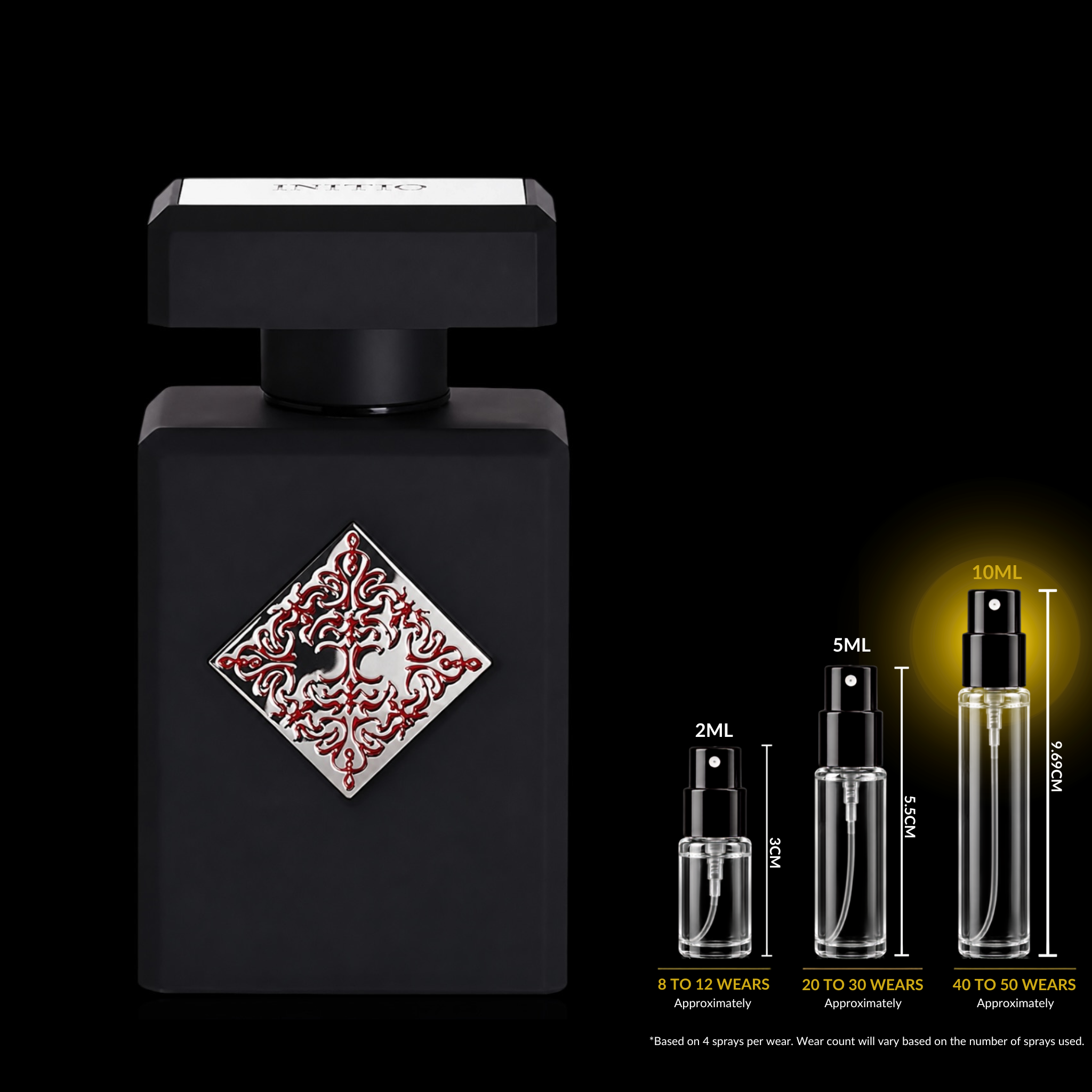 INITIO Parfums Absolute Aphrodisiac Decant