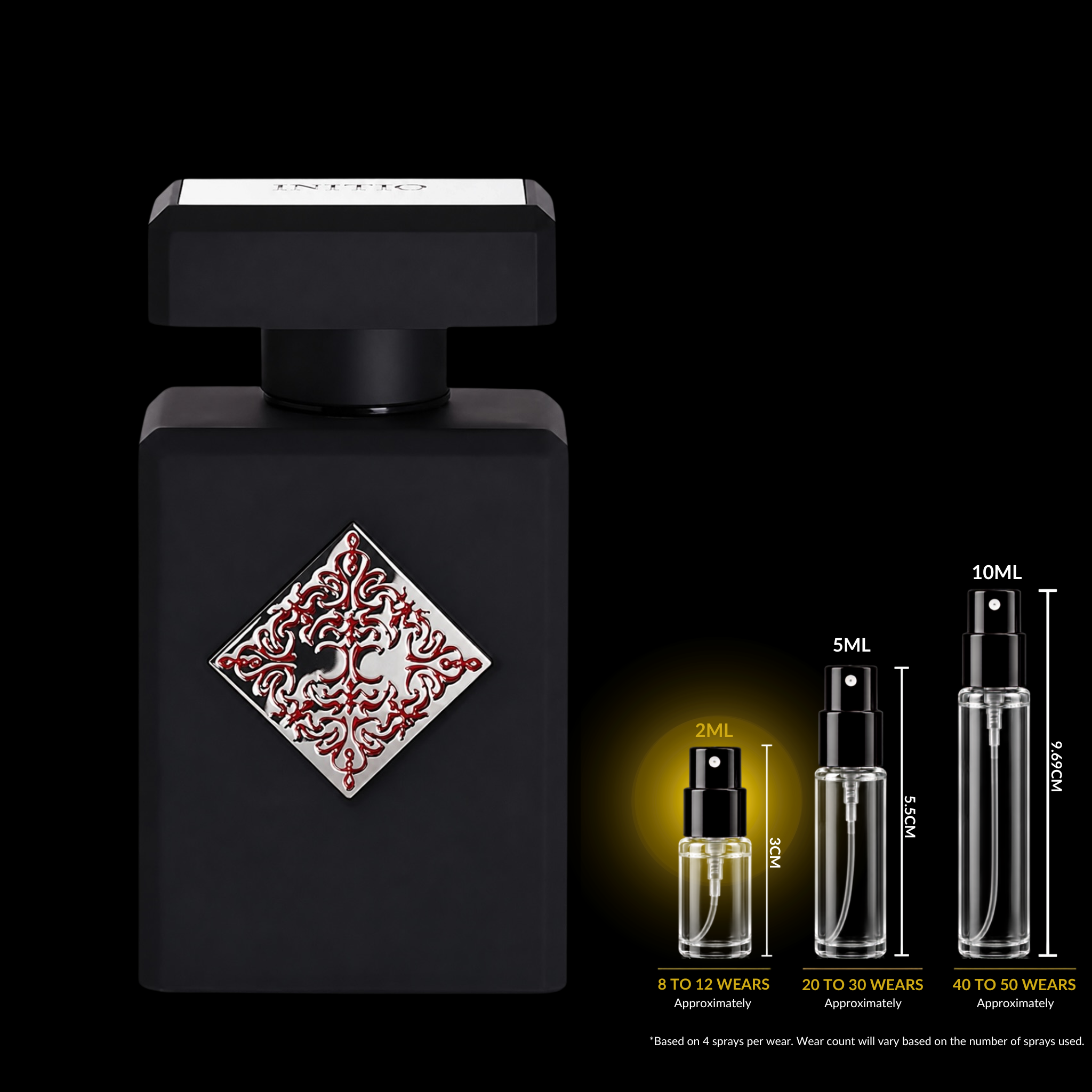 INITIO Parfums Absolute Aphrodisiac Decant