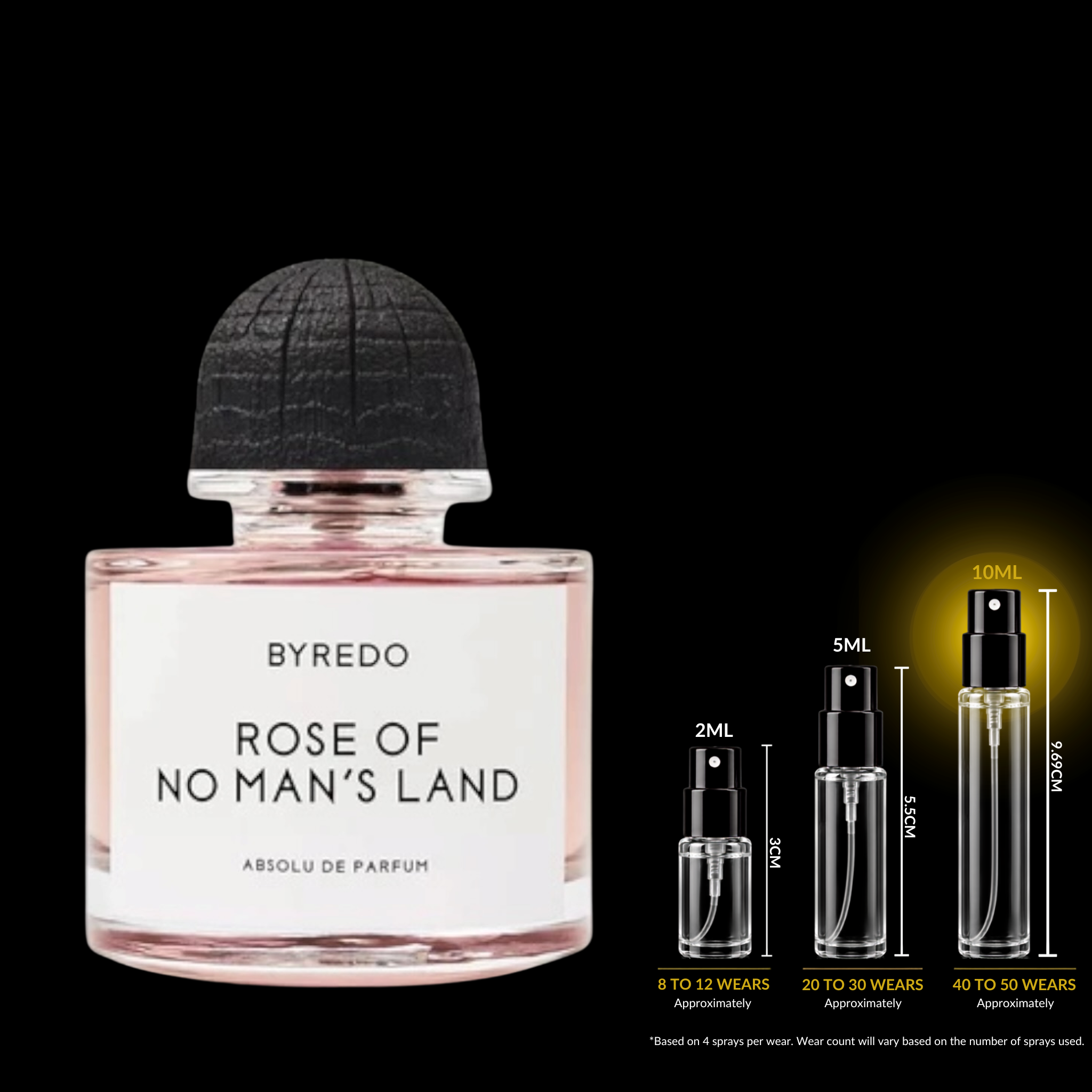 Byredo Rose of No Man’s Land Absolu Decant