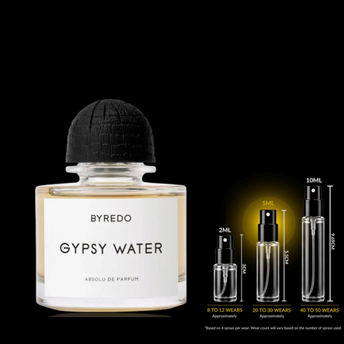 Byredo Gypsy Water Absolu Decant