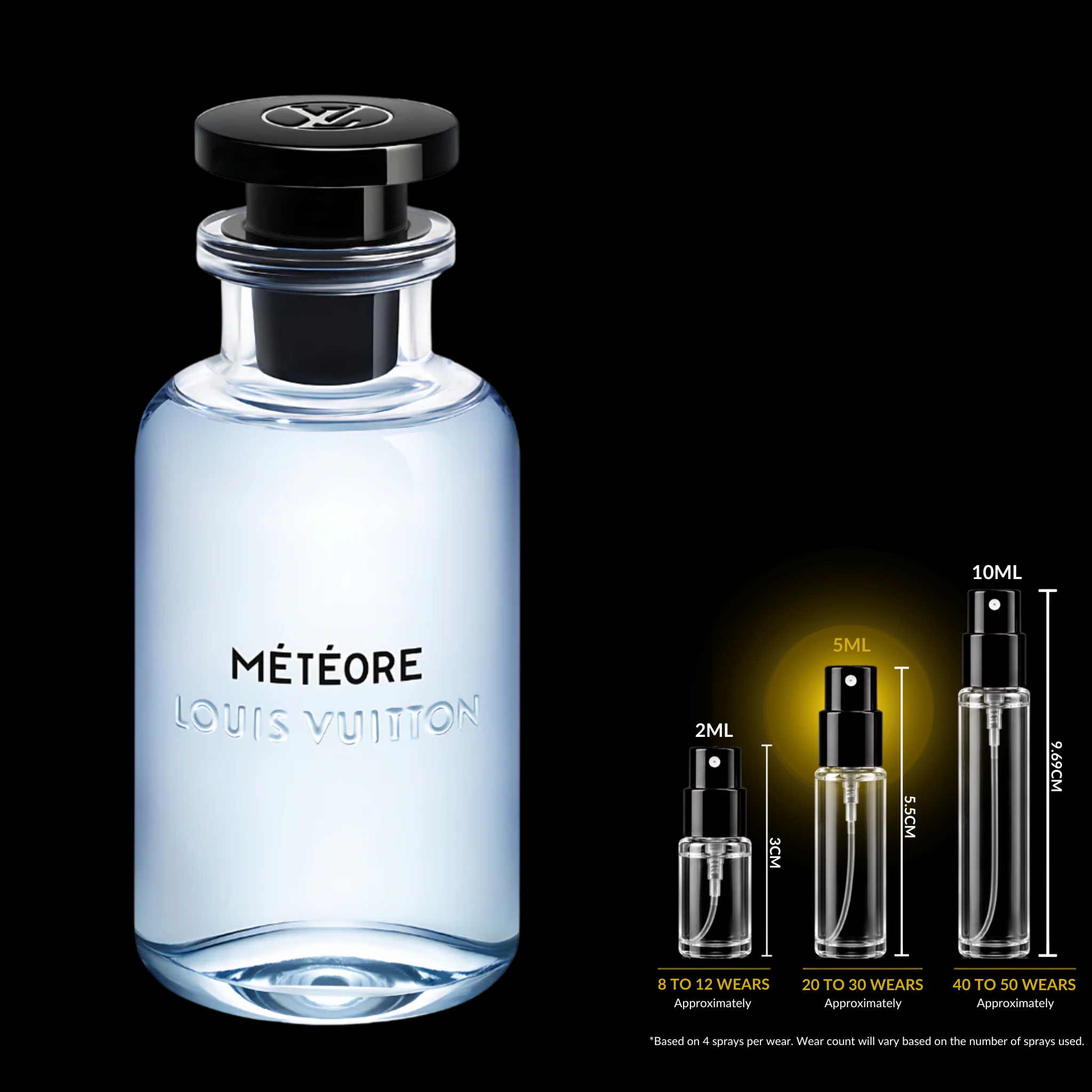 Louis Vuitton Météore Decant