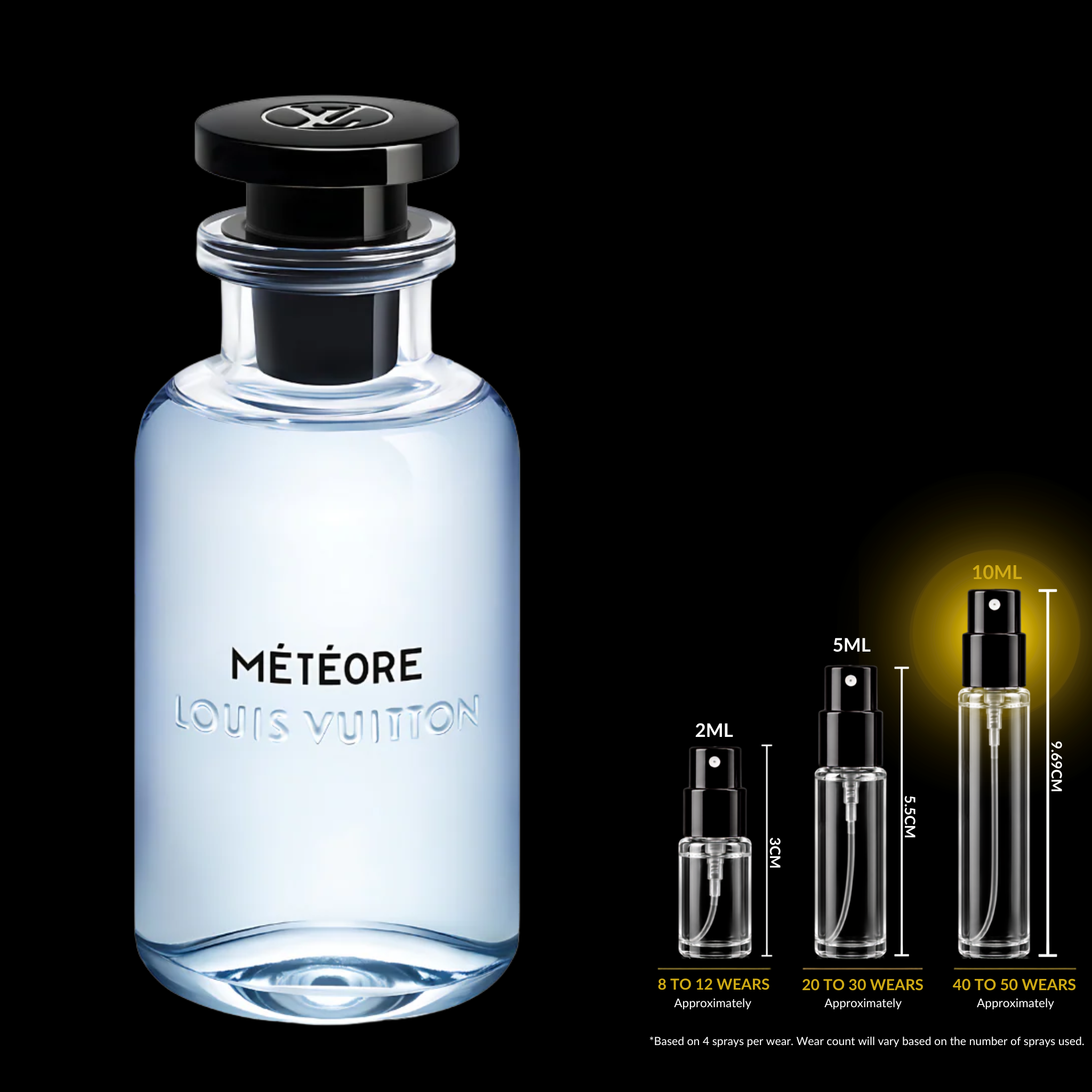 Louis Vuitton Météore Decant