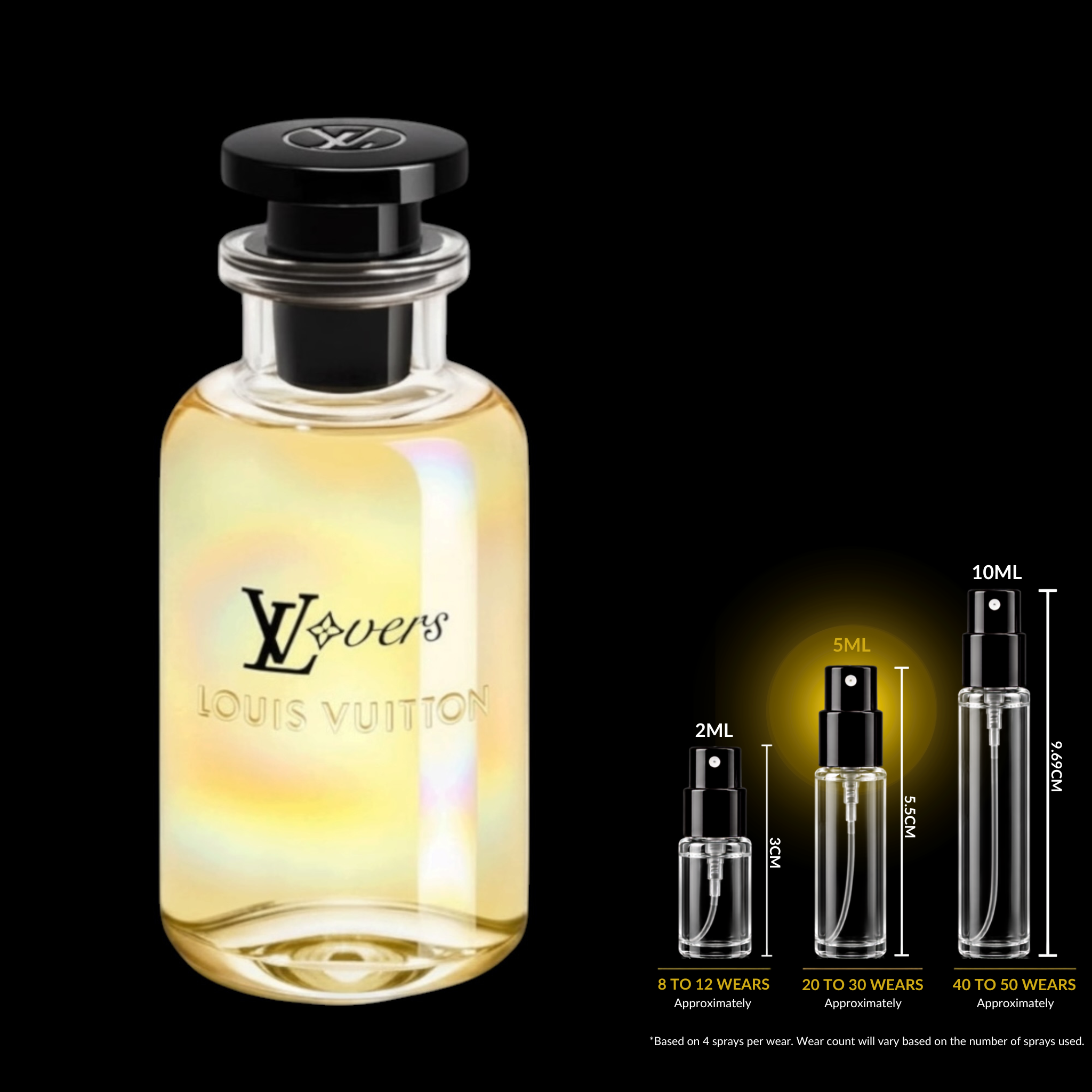 Louis Vuitton Lovers Decant