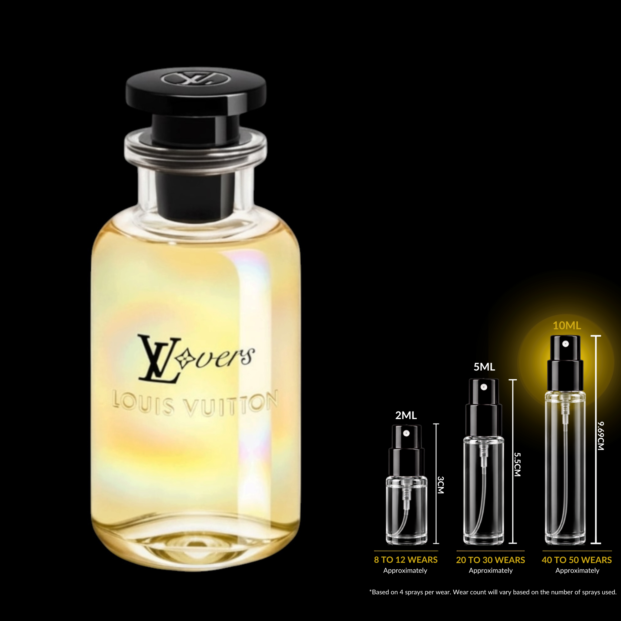 Louis Vuitton Lovers Decant