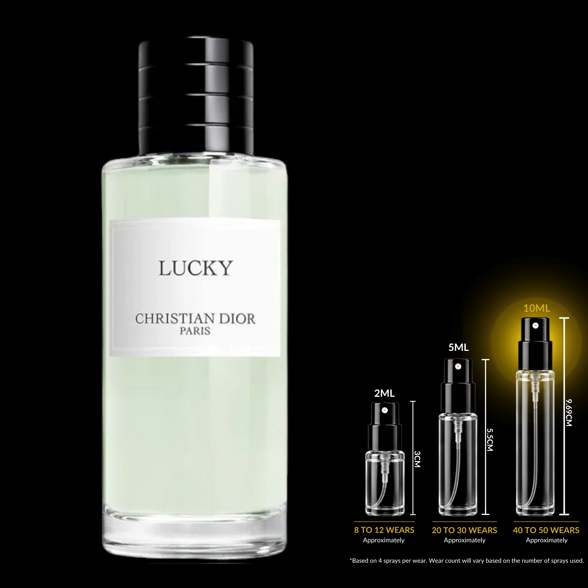 Christian Dior Lucky EDP Decant