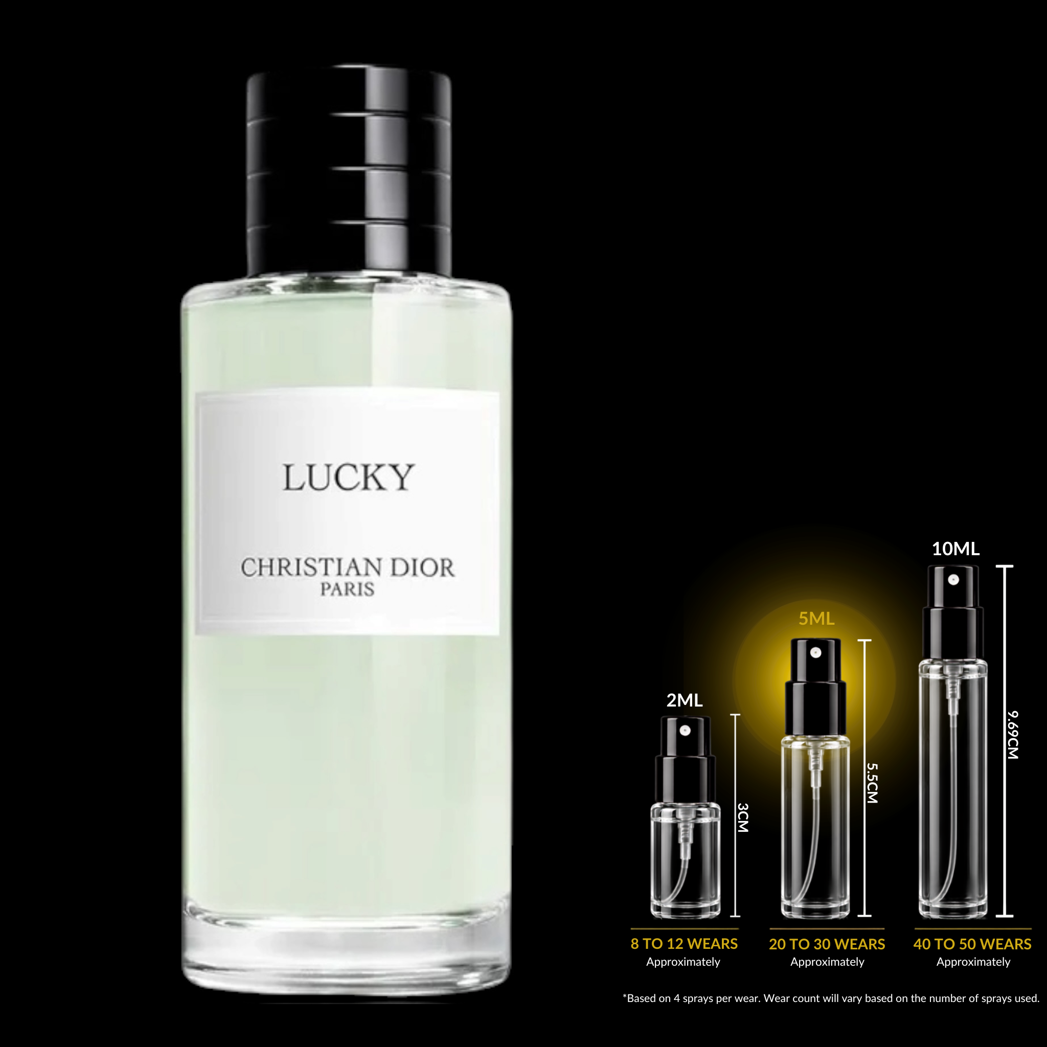 Christian Dior Lucky EDP Decant