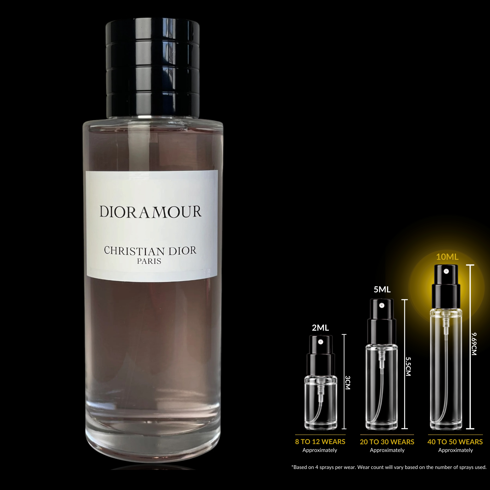 Christian Dior Dioramour EDP Decant
