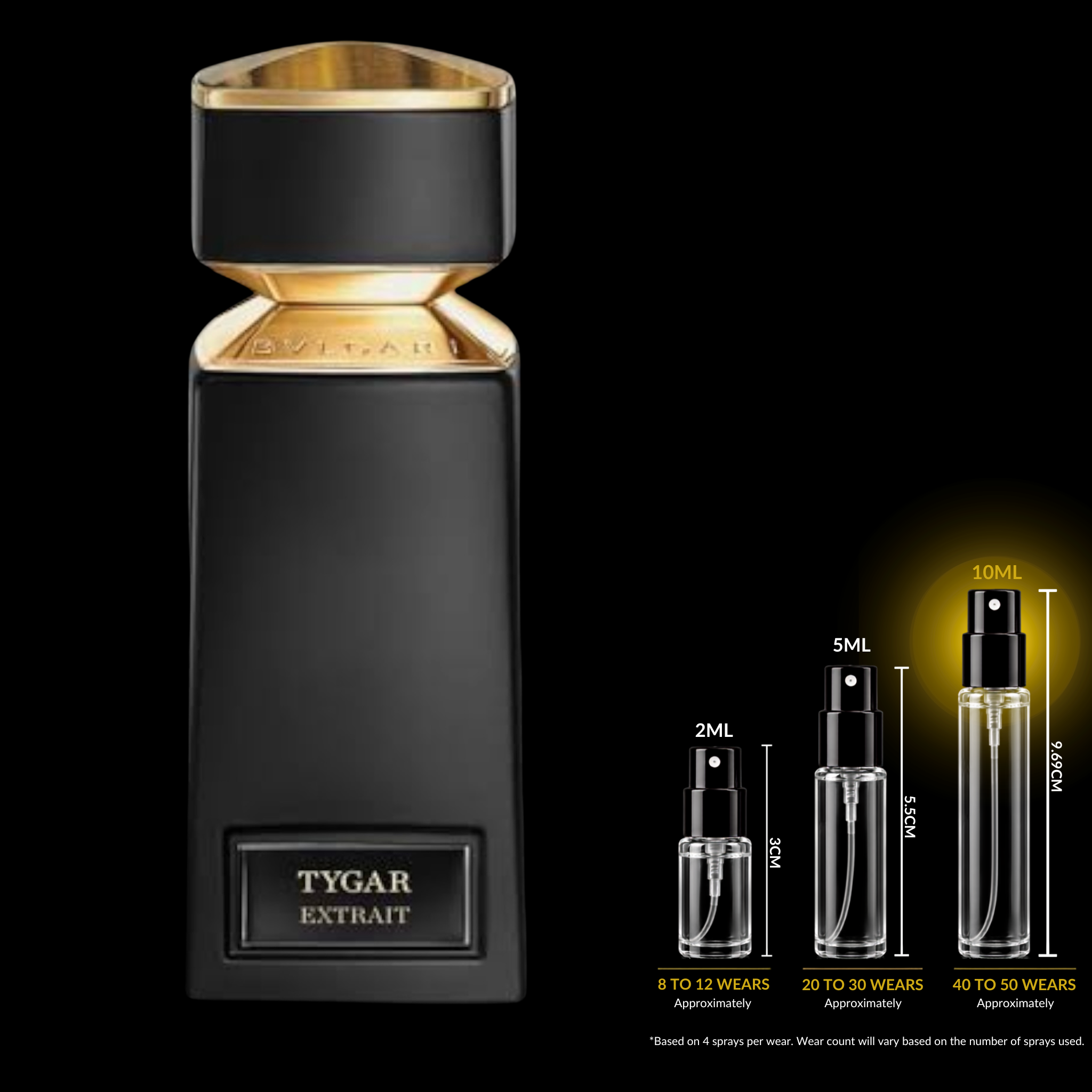 Bvlgari Tygar Extrait Decant
