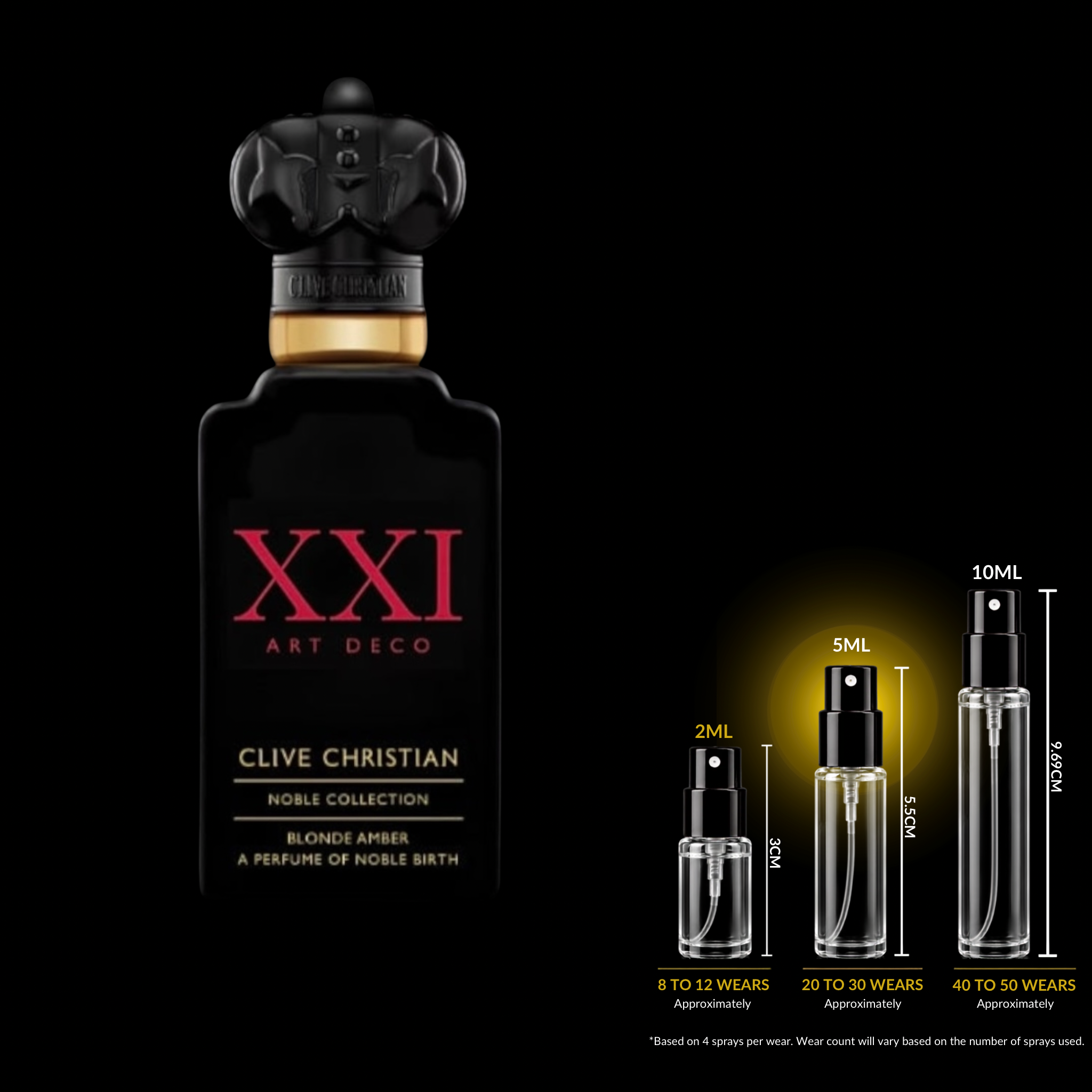 Clive Christian Blonde Amber Decant