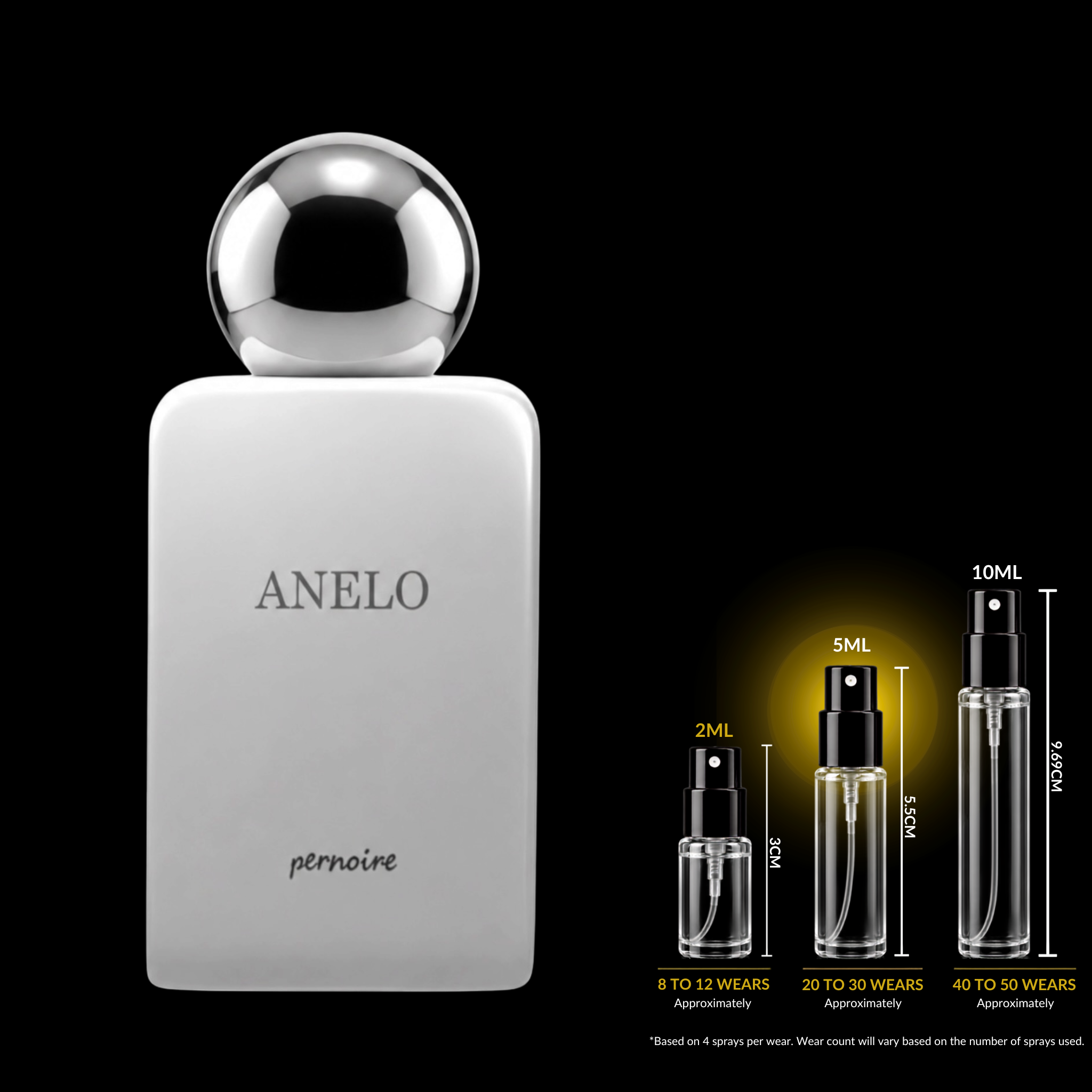 Pernoire Anelo Decant