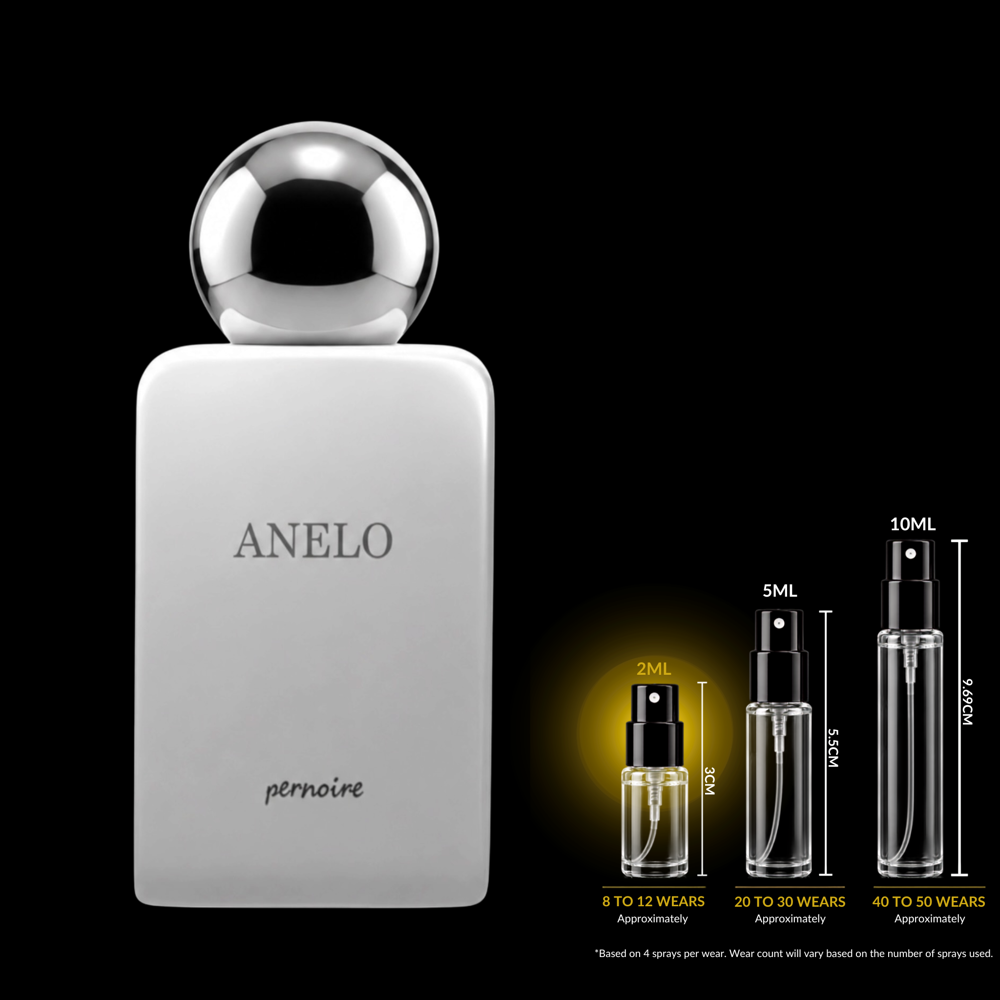 Pernoire Anelo Decant