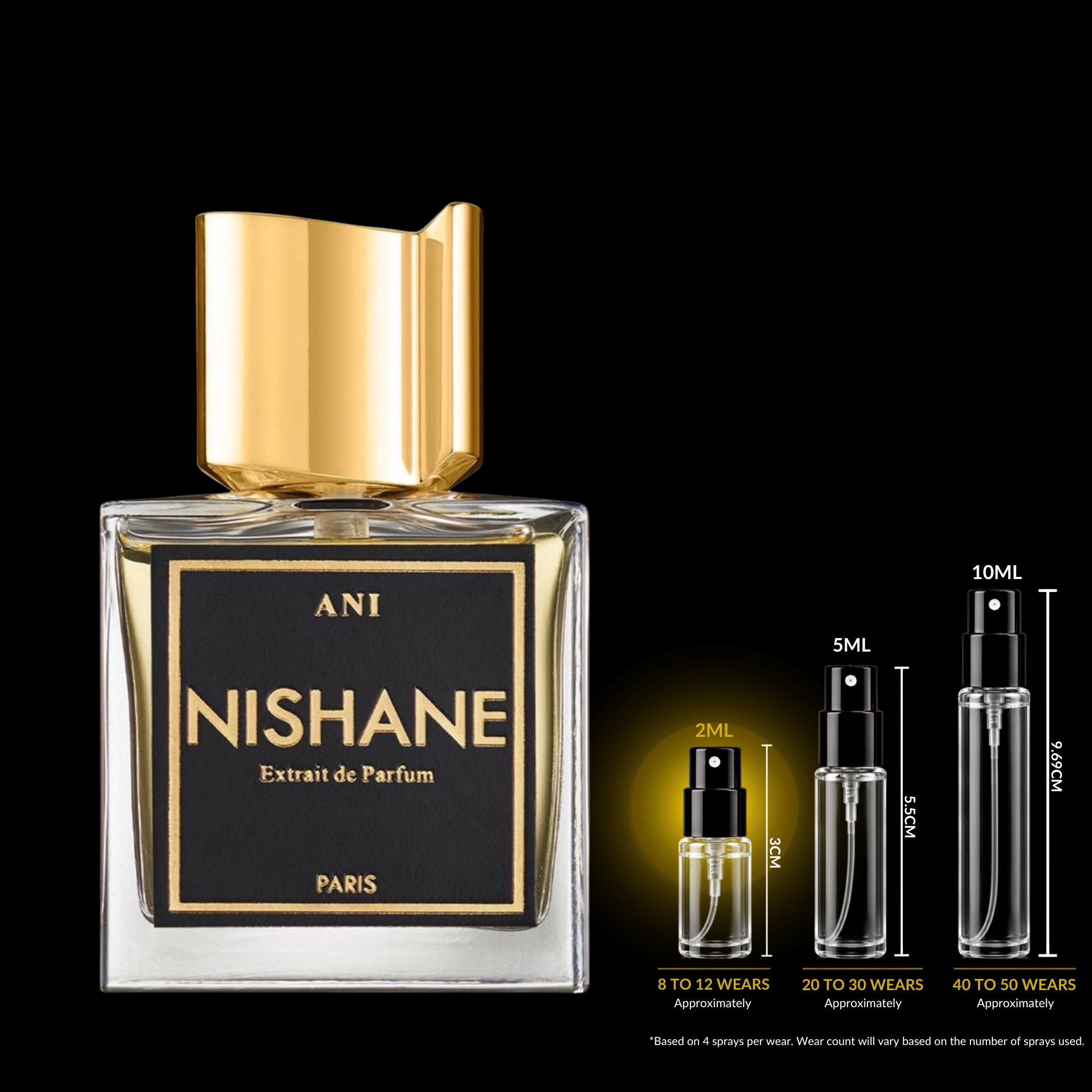 Nishane Ani Decant