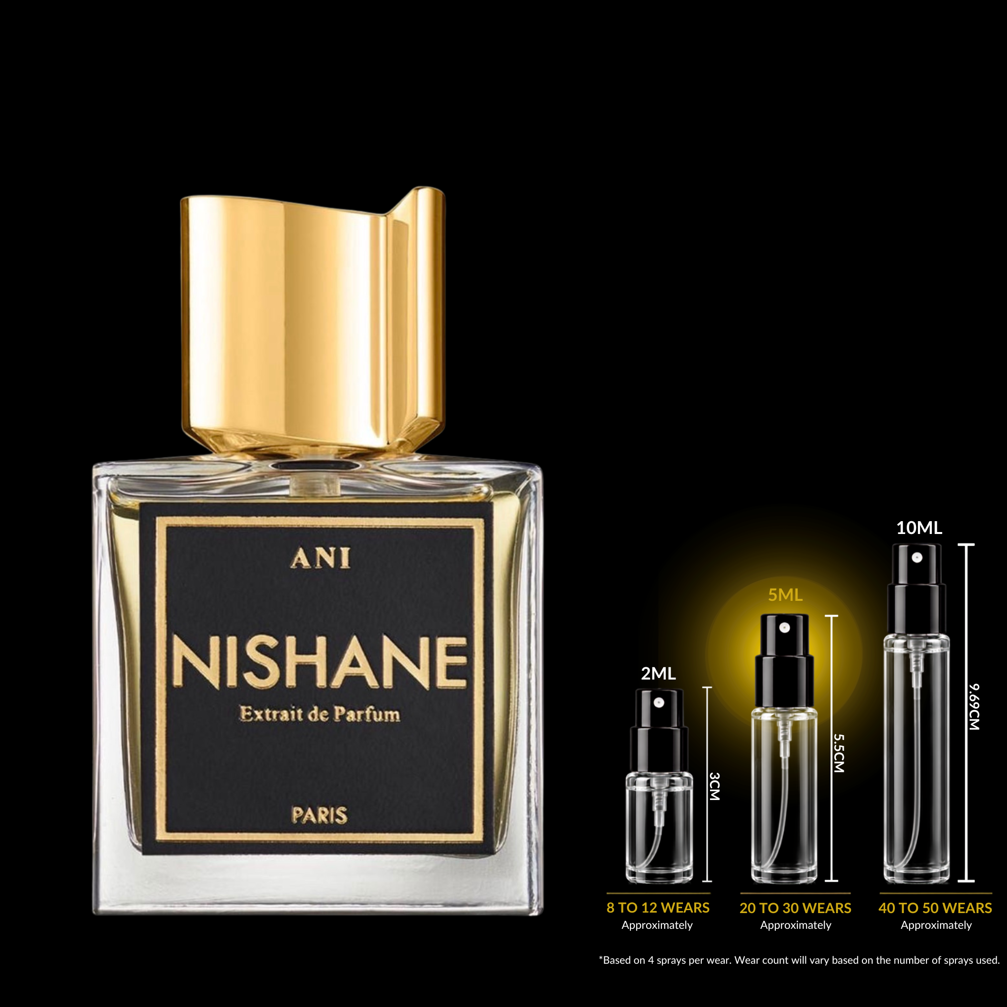Nishane Ani Decant