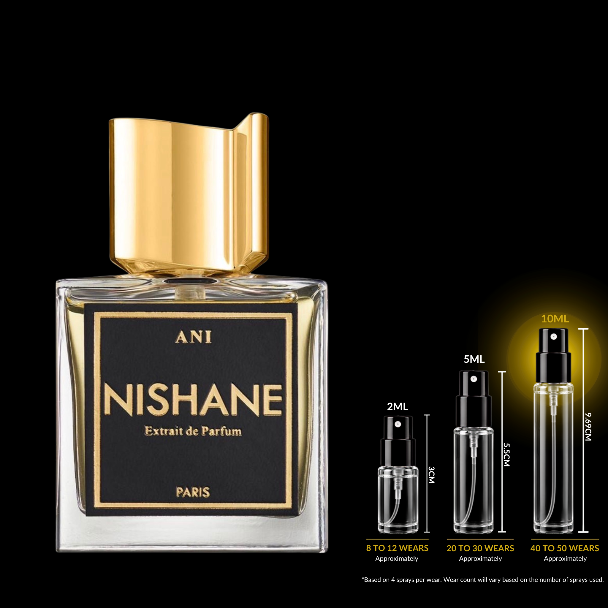 Nishane Ani Decant