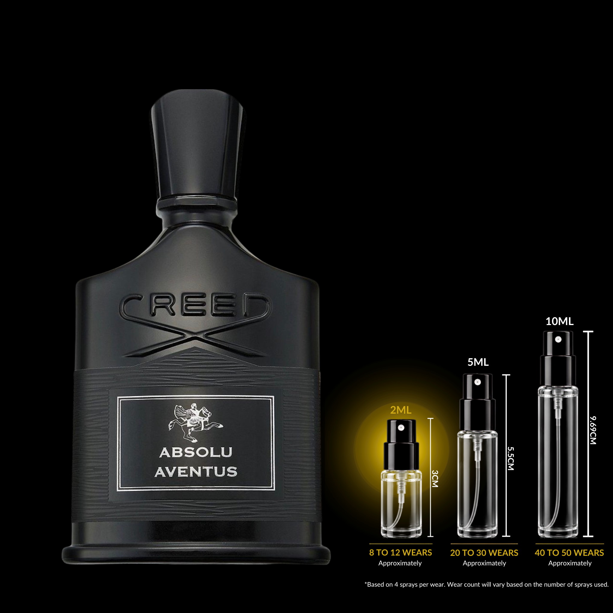 CREED Absolu Aventus Decant