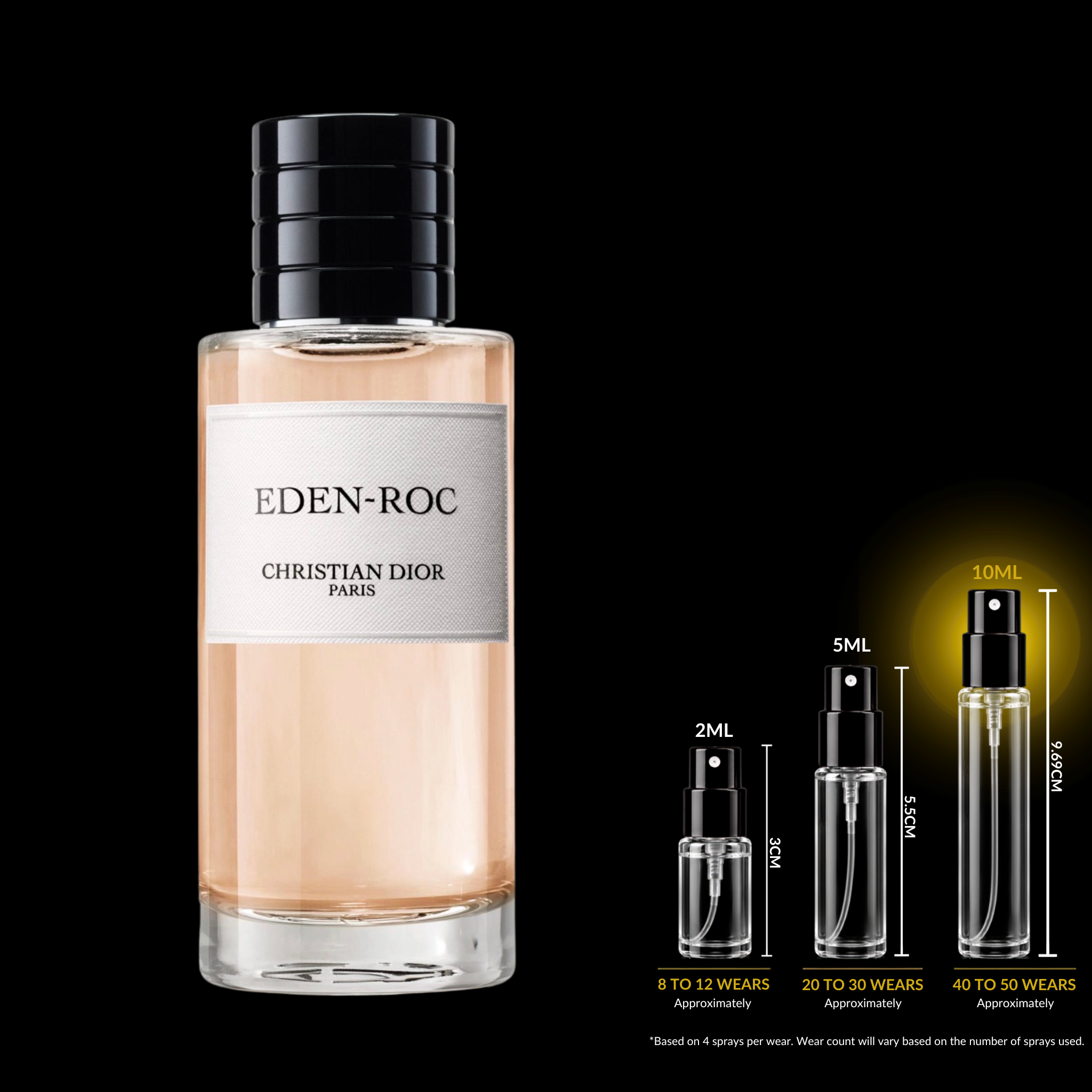 Christian Dior Eden-Roc Decant
