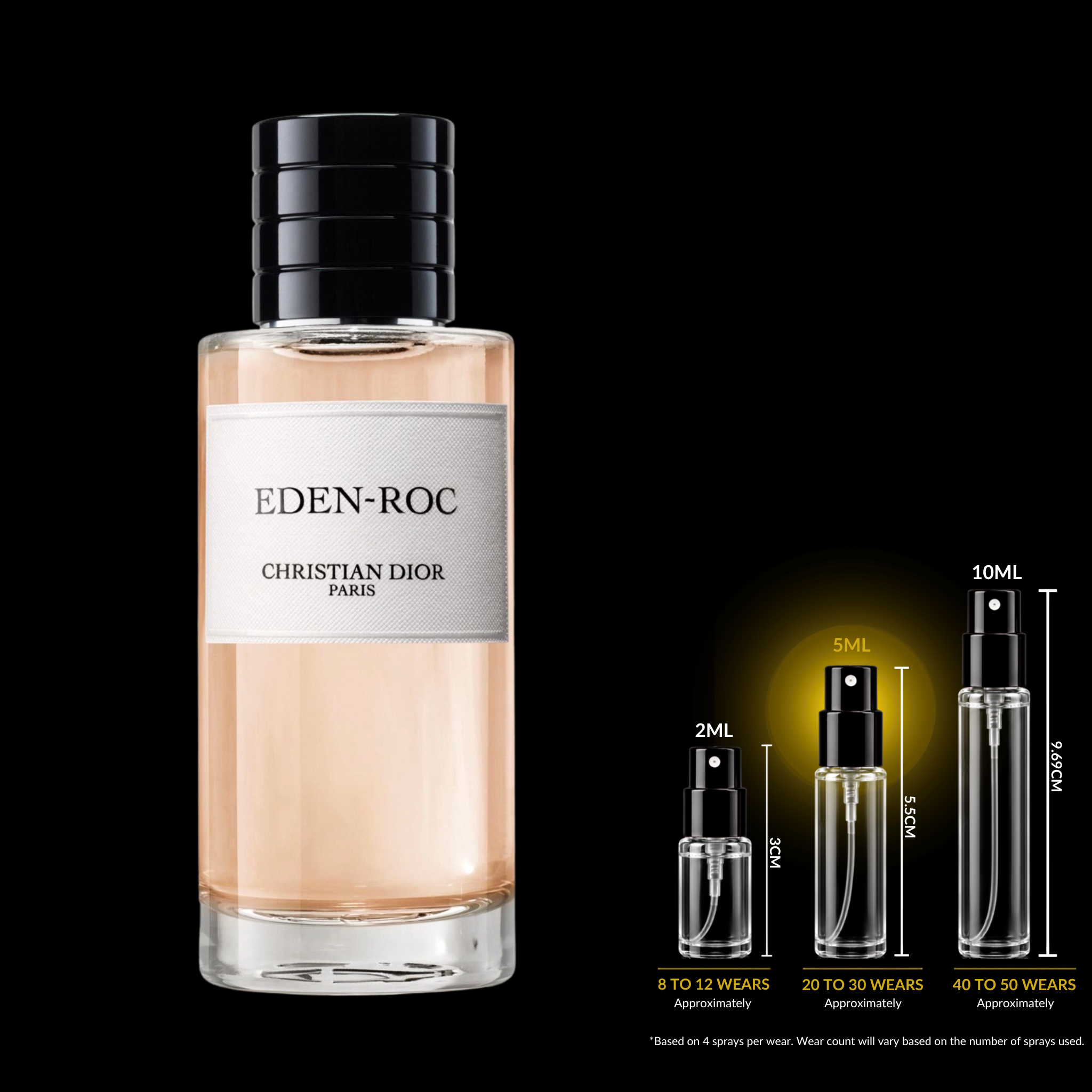 Christian Dior Eden-Roc Decant
