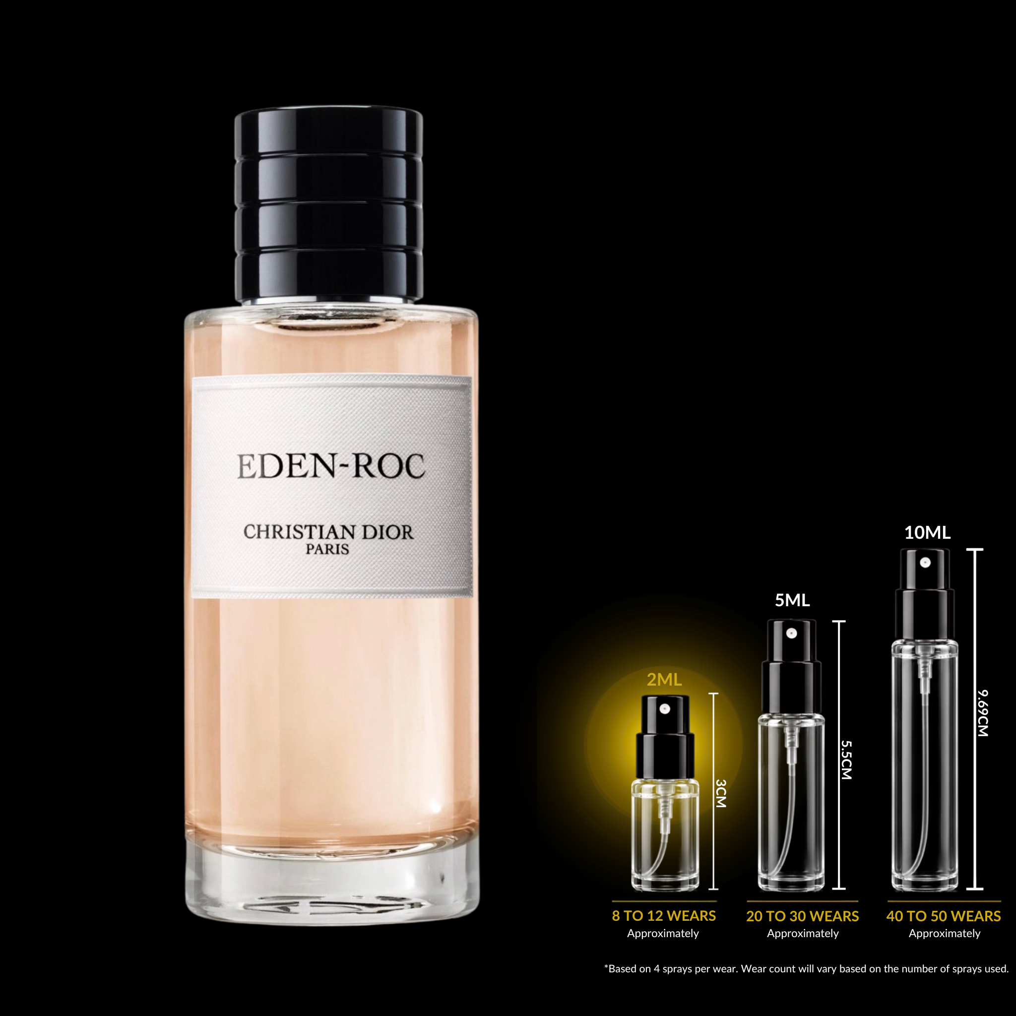 Christian Dior Eden-Roc Decant