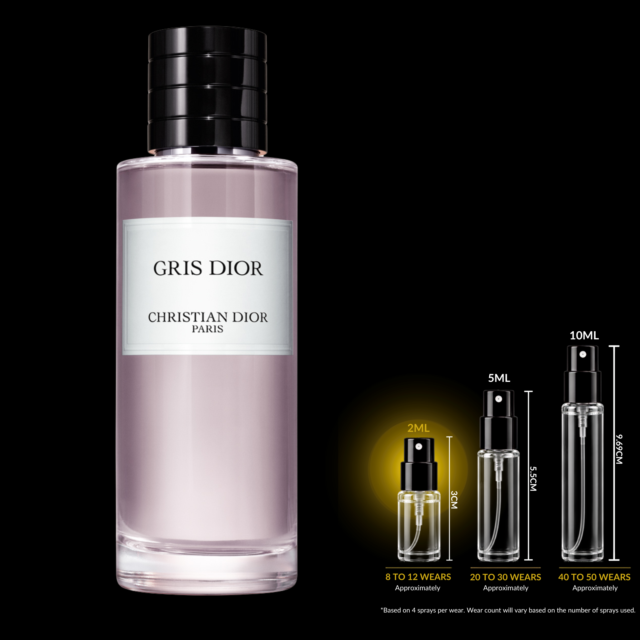 Christian Dior Gris Dior EDP Decant