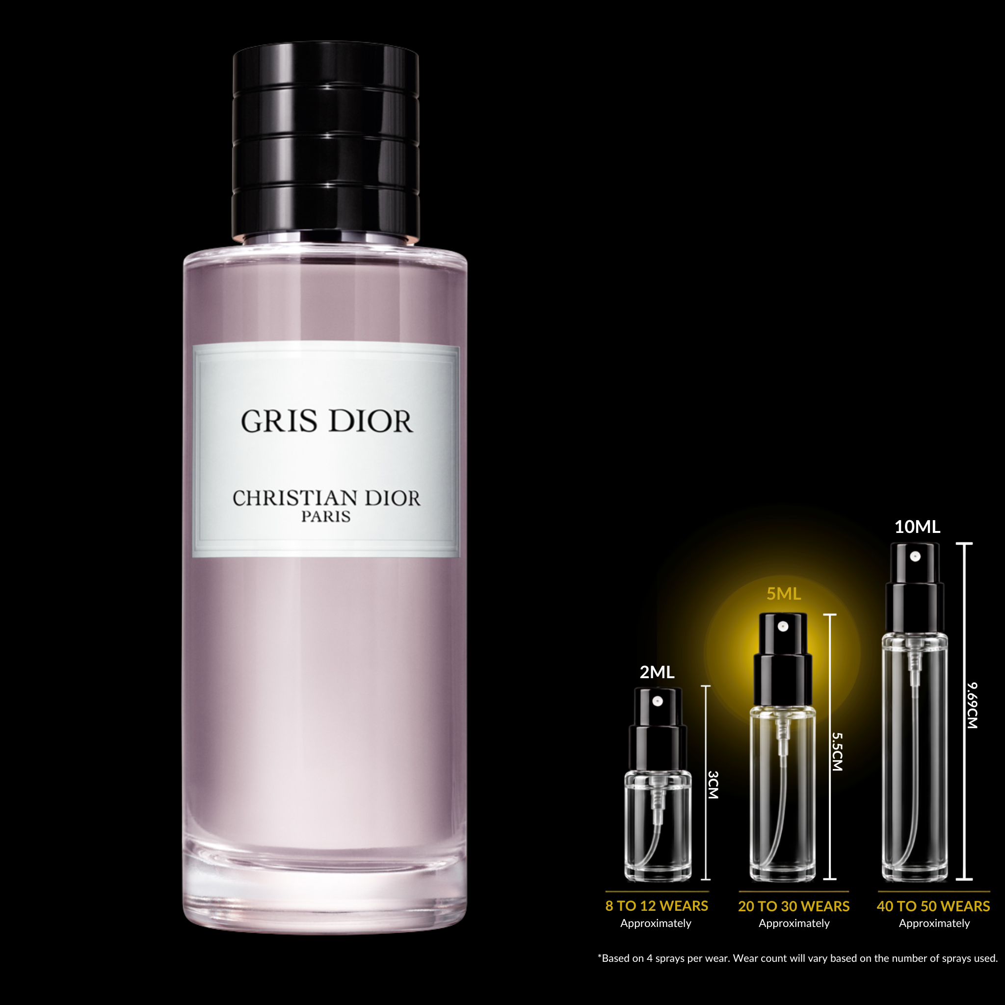 Christian Dior Gris Dior EDP Decant